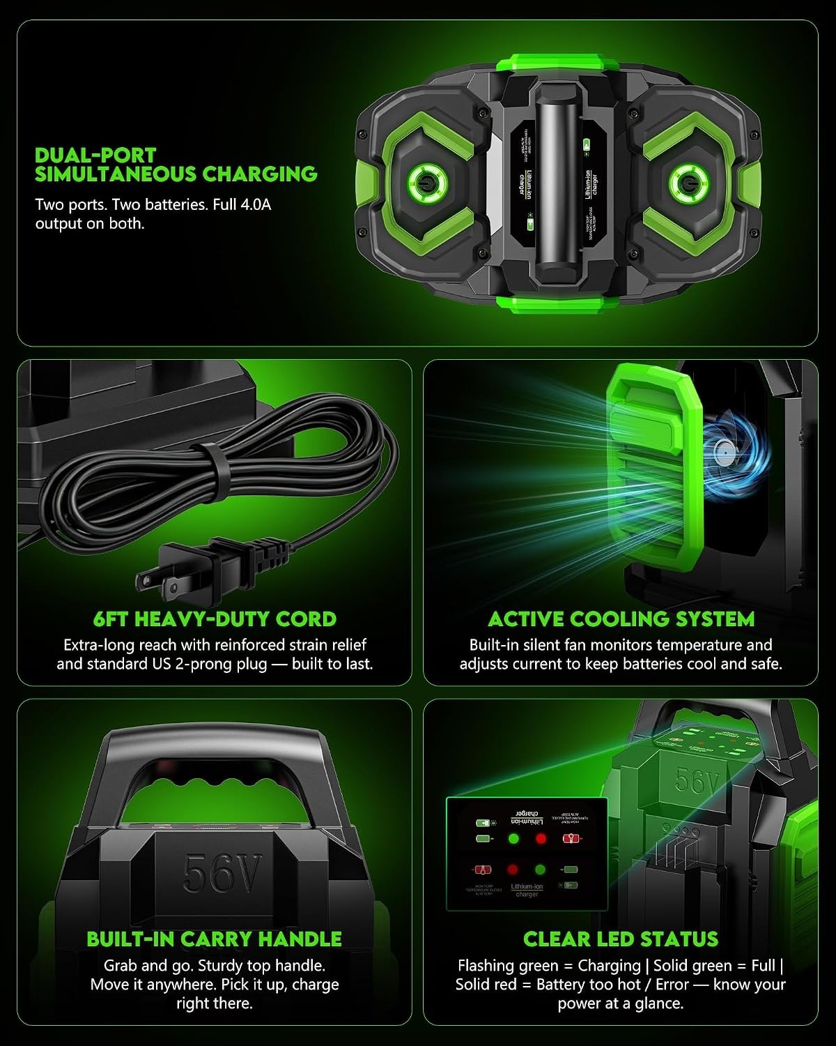 For EGO Power+ 56Volt Lithium-ion Battery Rapid Dual Ports Charger CH2800D 56V