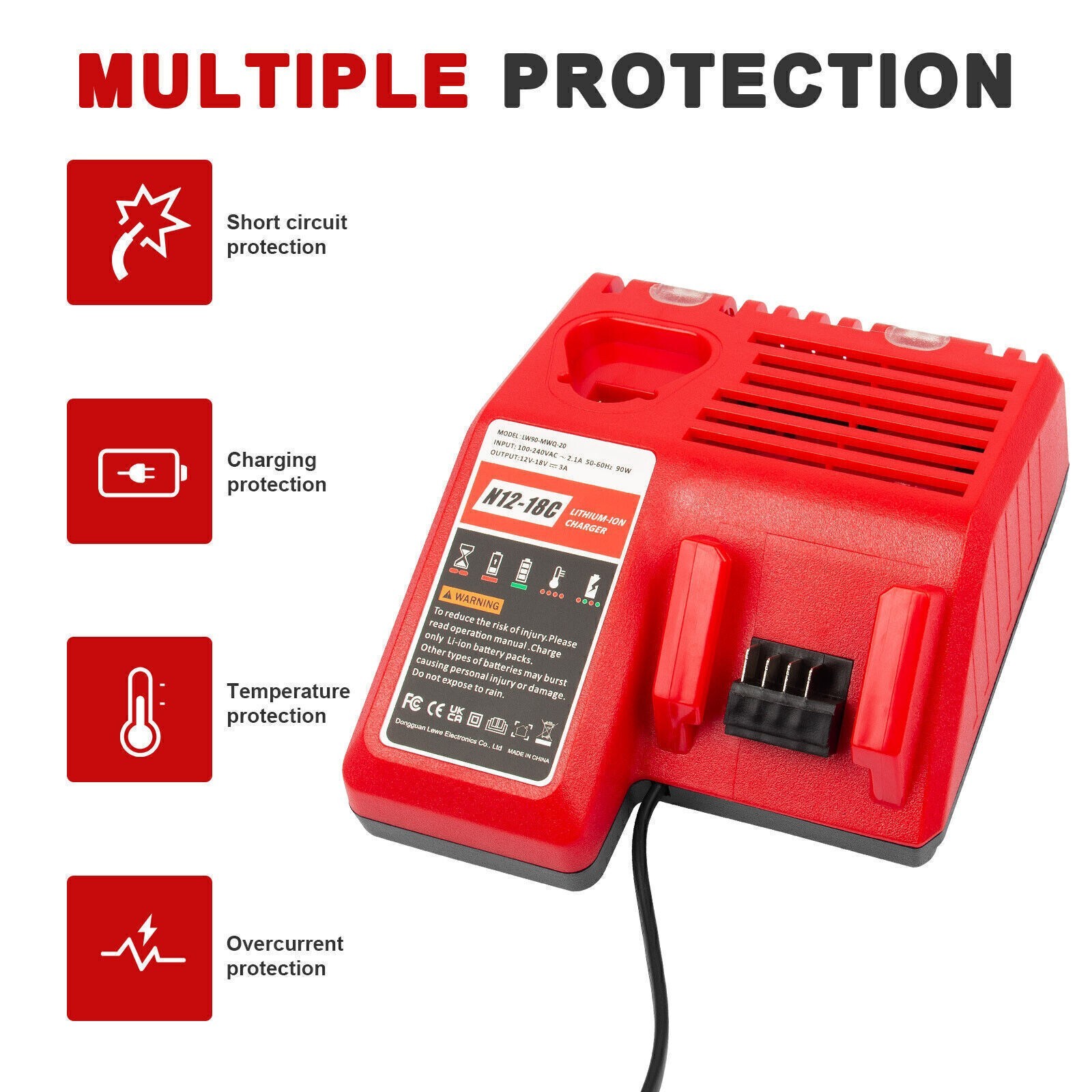 For Milwaukee M12 M14 M18 12V-18V Rapid Charger Lithium Ion Battery 48-59-1812