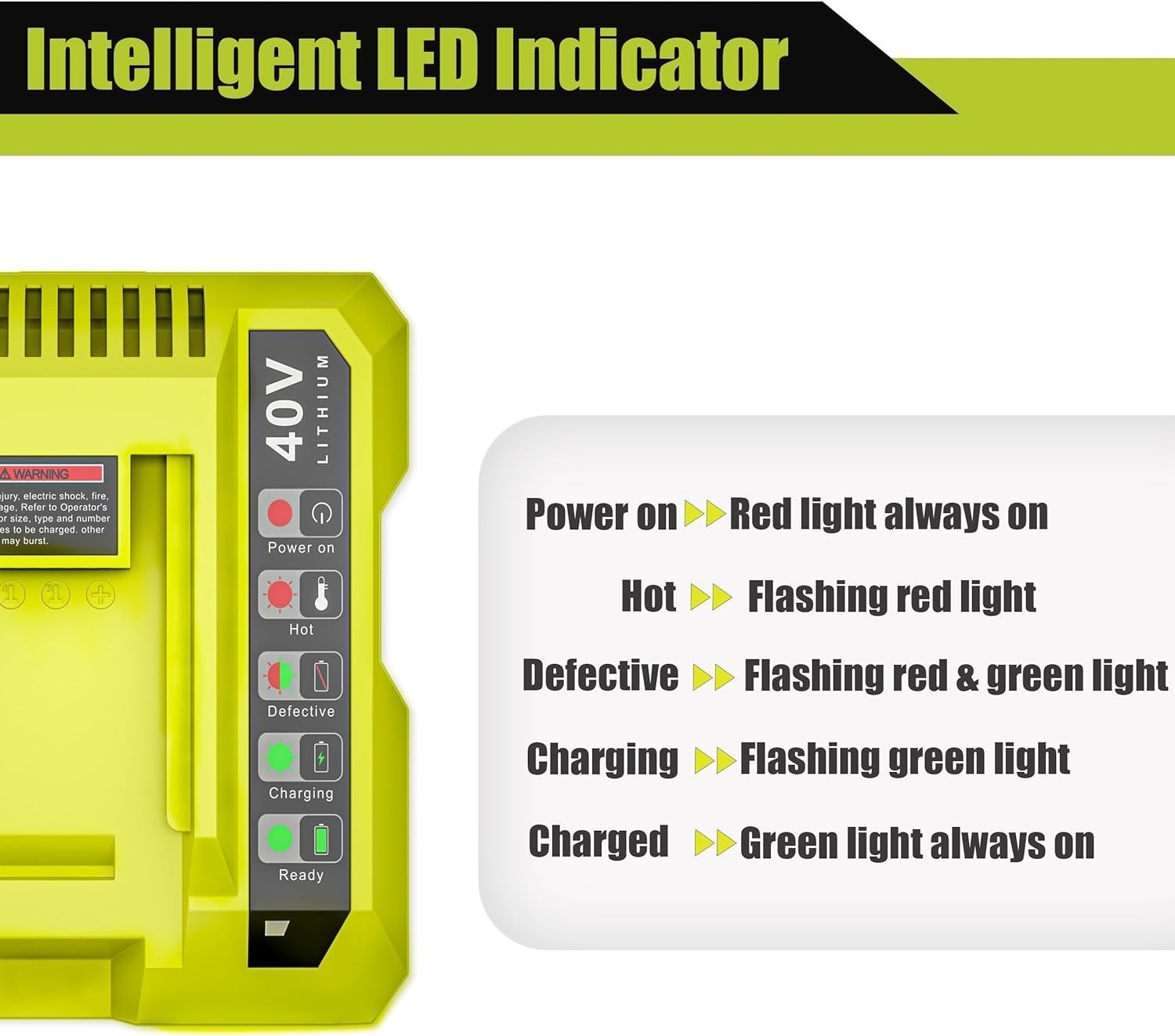 For Ryobi OP408VNM 40V Lithium-Ion Battery Rapid Charger OP406VNM 40-Volt NEW