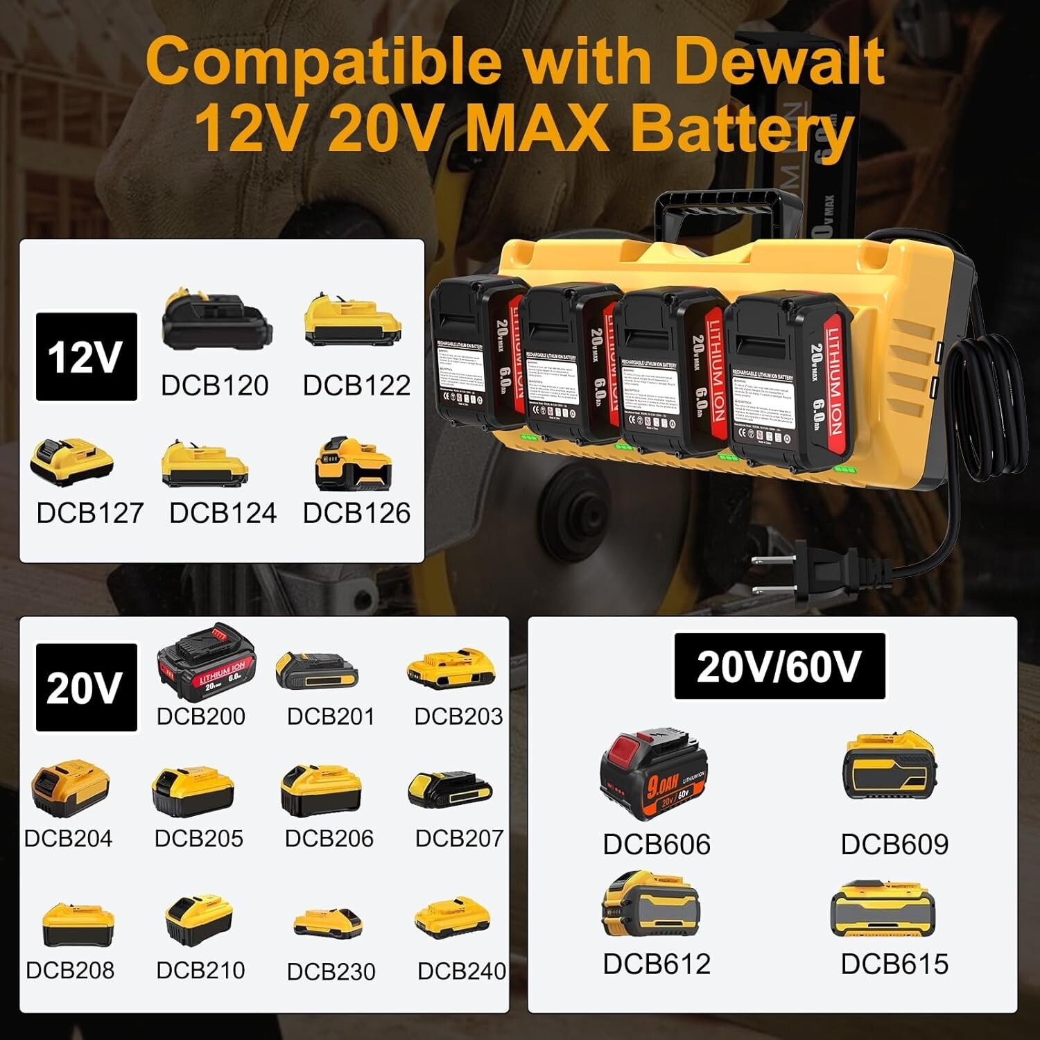 4 Port Multi Battery Charger DCB104 Replacement for Dewalt 12V 20V Max Battery