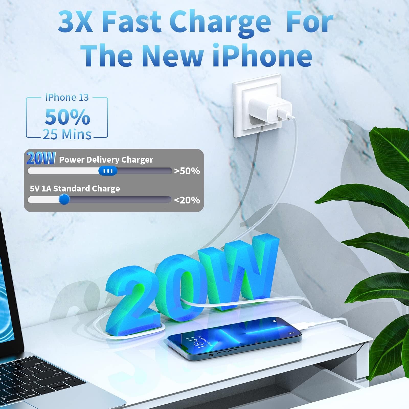 Mfi Certifiediphone 14 Charger Charging Rombica 2Pack 20W Pd Usb-C Power Wall