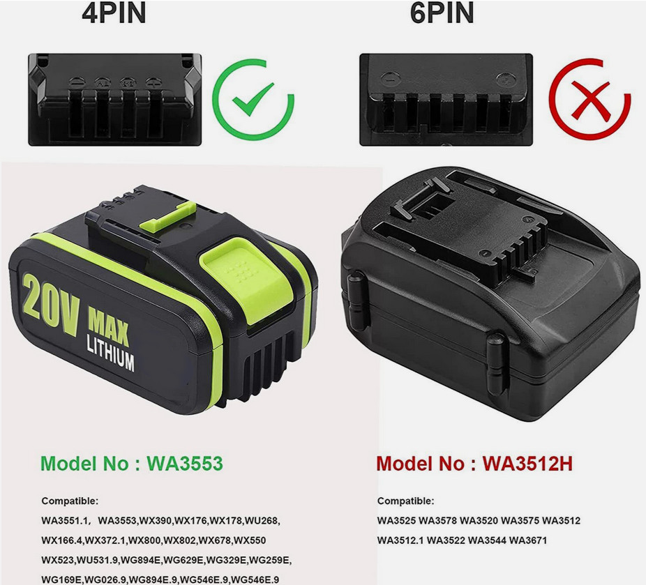 5.5Ah 18V 20V MAX Lithium Battery For WA3551 WA3553 WA3551.1 For WORX