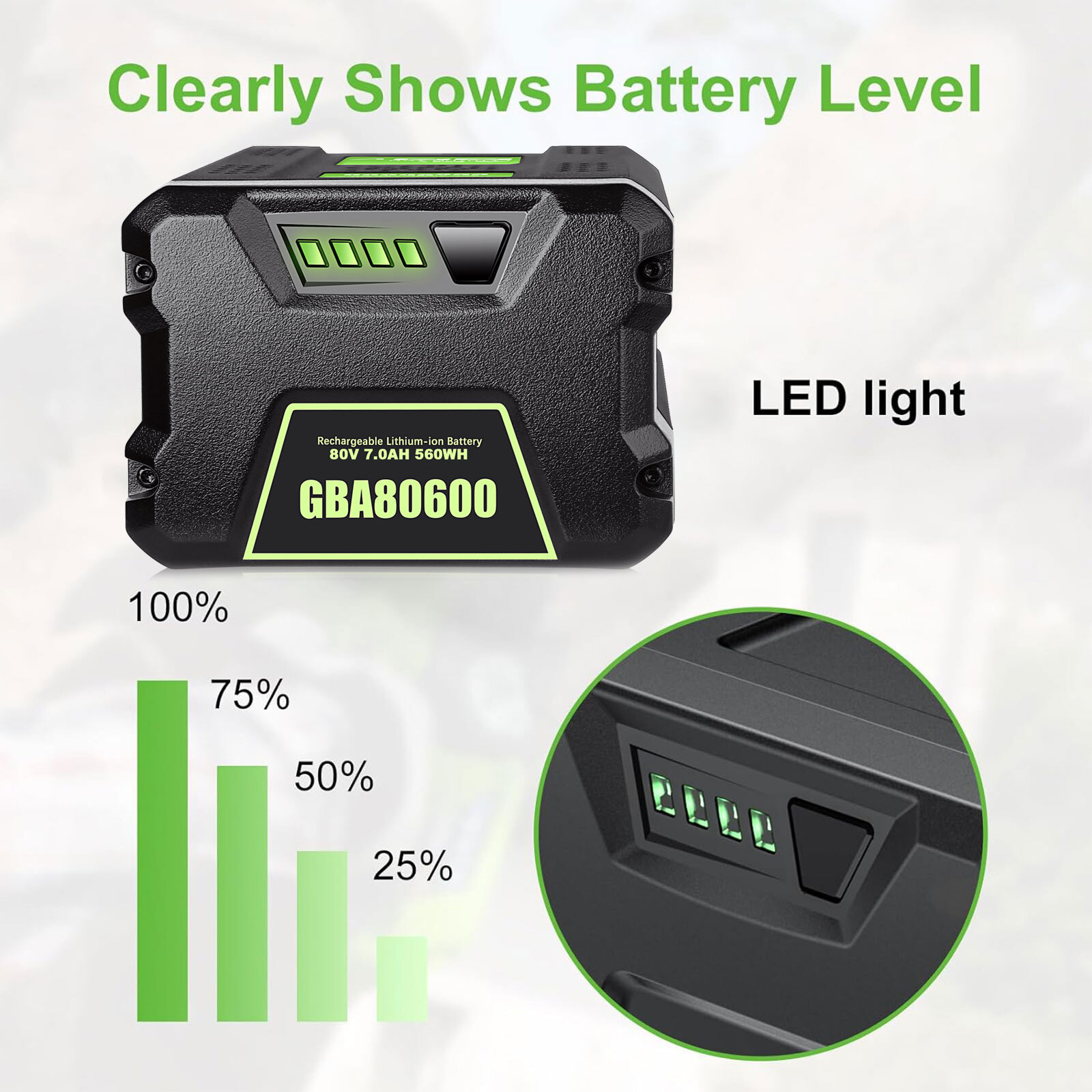 New For Greenworks 80V Pro Lithium-ion Battery GBA80200 GBA80600 80V Max GCH8040