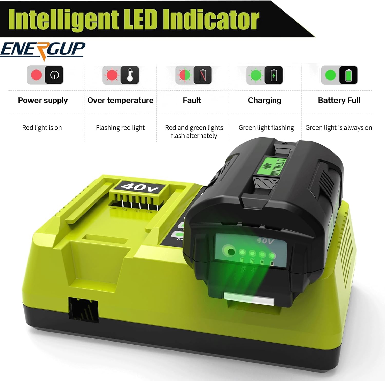 2Port OP401 Charger Ryobi 40 Volt Lithium Battery Dual Ports Compatible W/ 40V