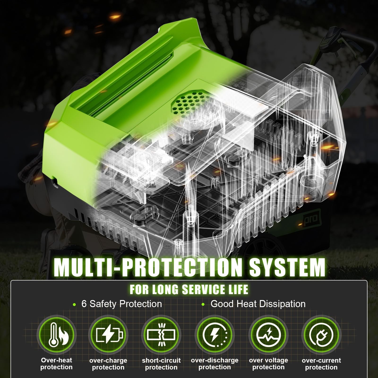 4.0A Rapid Charger for 80V Lithium-Ion Batteries – Compatible with GCH8040, GCH8
