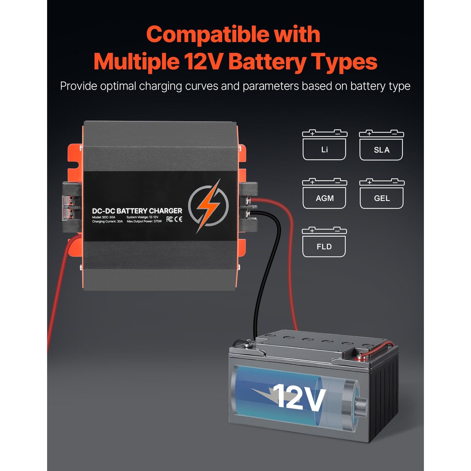 12V 30A DC to DC Battery Charger, 375W, Smart Multi – Stage for RVs, Boats