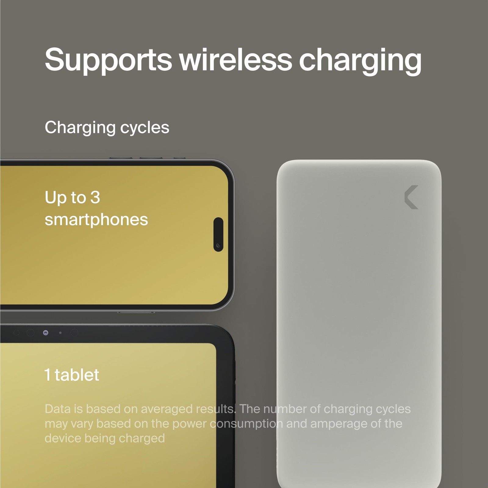 Clemm Portable Charger 10000Mah Dual Port Usb-A Usb-C Ivory