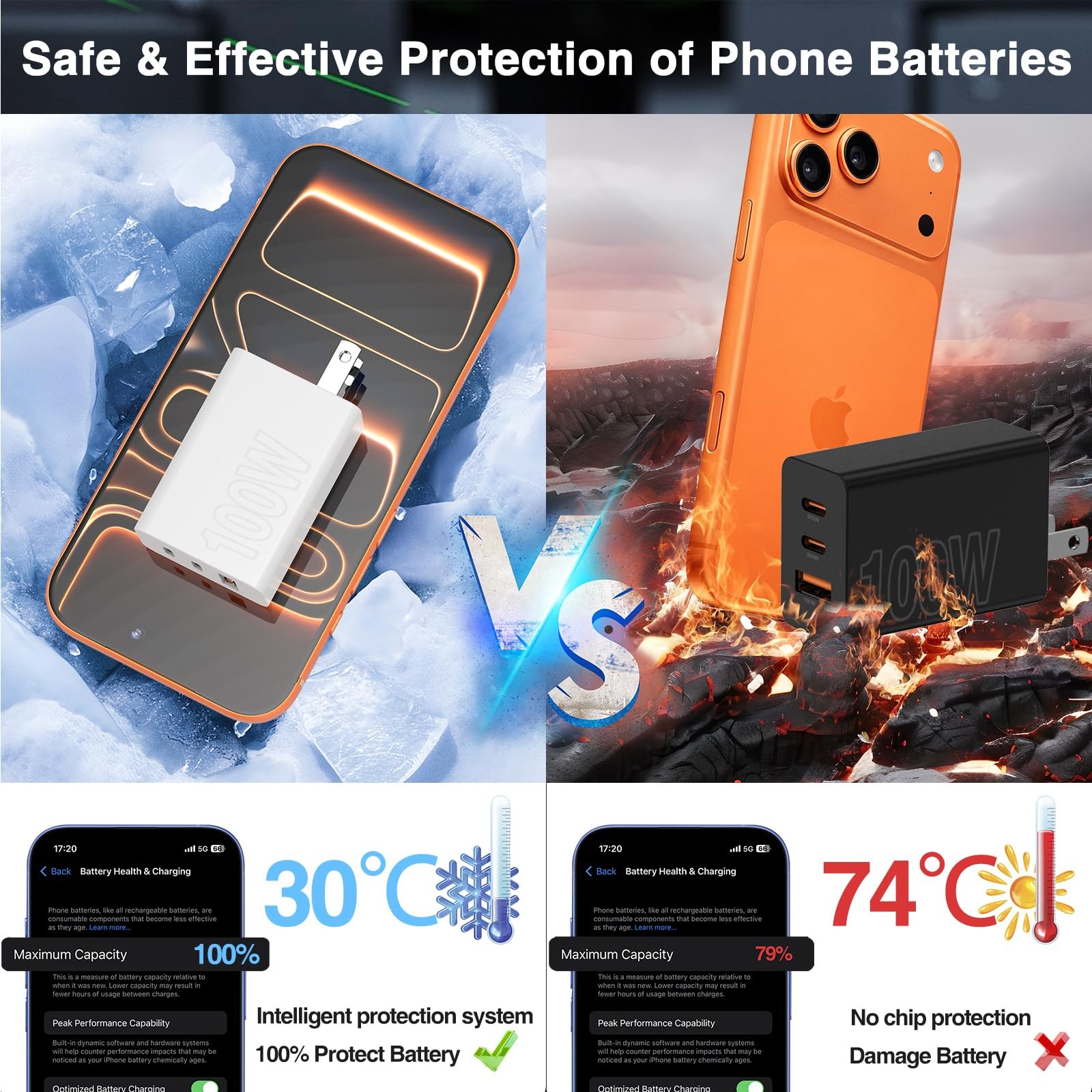 Cabepow 65W Super Charging Usb C For Iphone 17 16 Pro Max3 Port 100W Pd Usb C