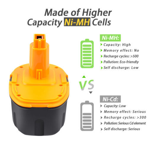 2 PACK 18V For Dewalt 18 VOLT XRP DC9096 DC9098 NiMh Battery DC9099 NEW 4.8 PACK