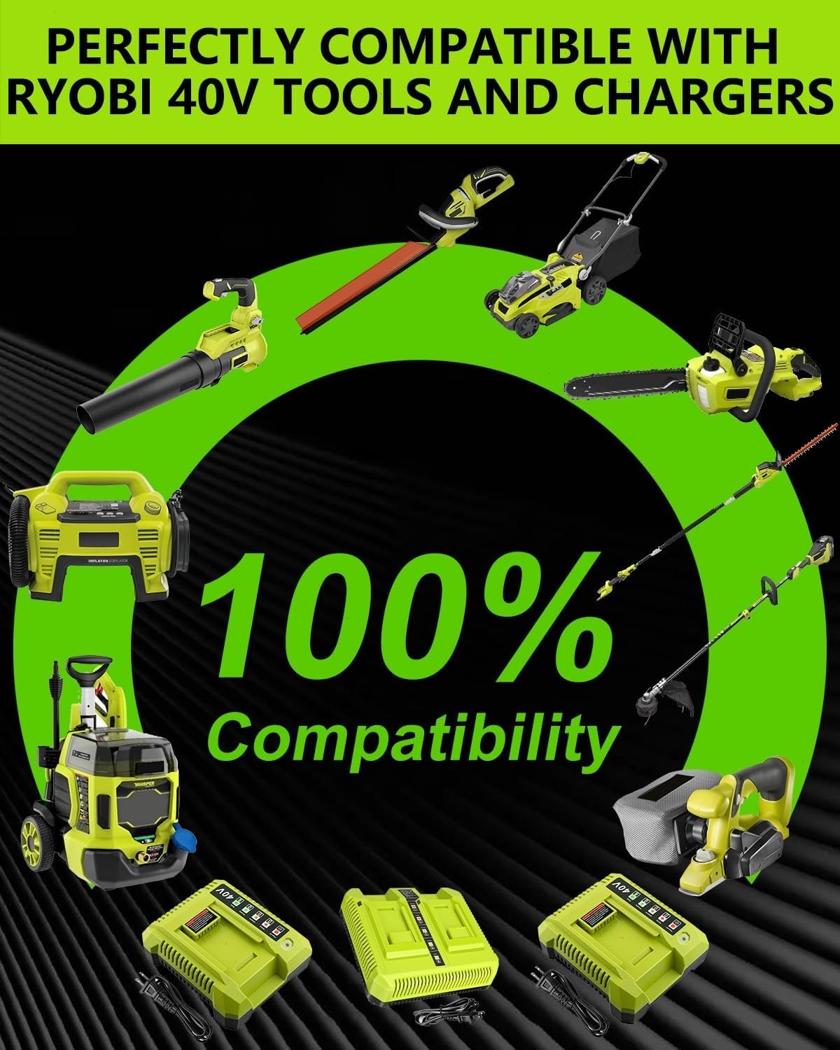 For RYOBI 40V Lithium 4Ah High Capacity Battery OP40404VNM Battery and Charger