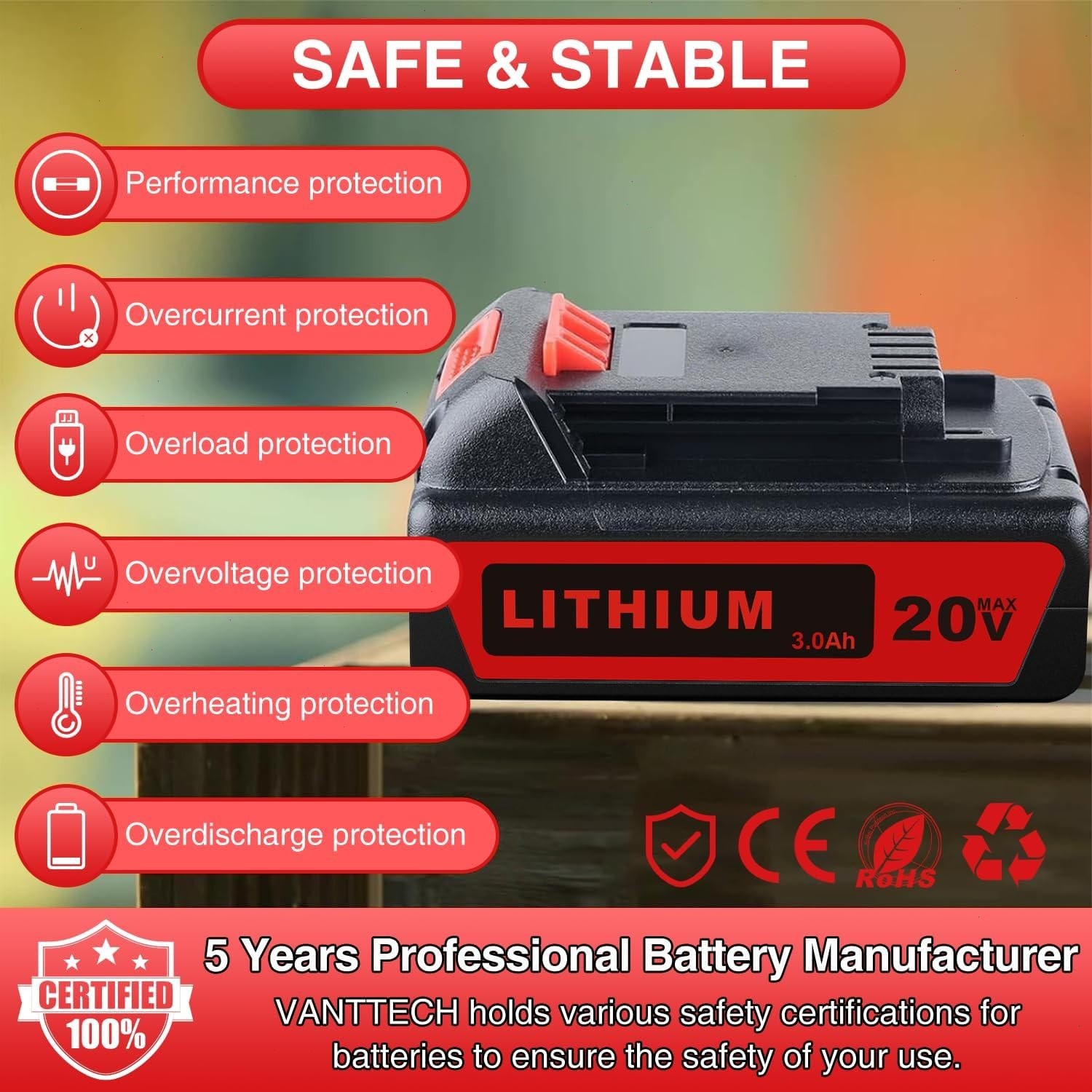 2PACK NEW 20V Lithium-ion Battery / Charger for BLACK DECKER 20 Volt LBXR20 LB20