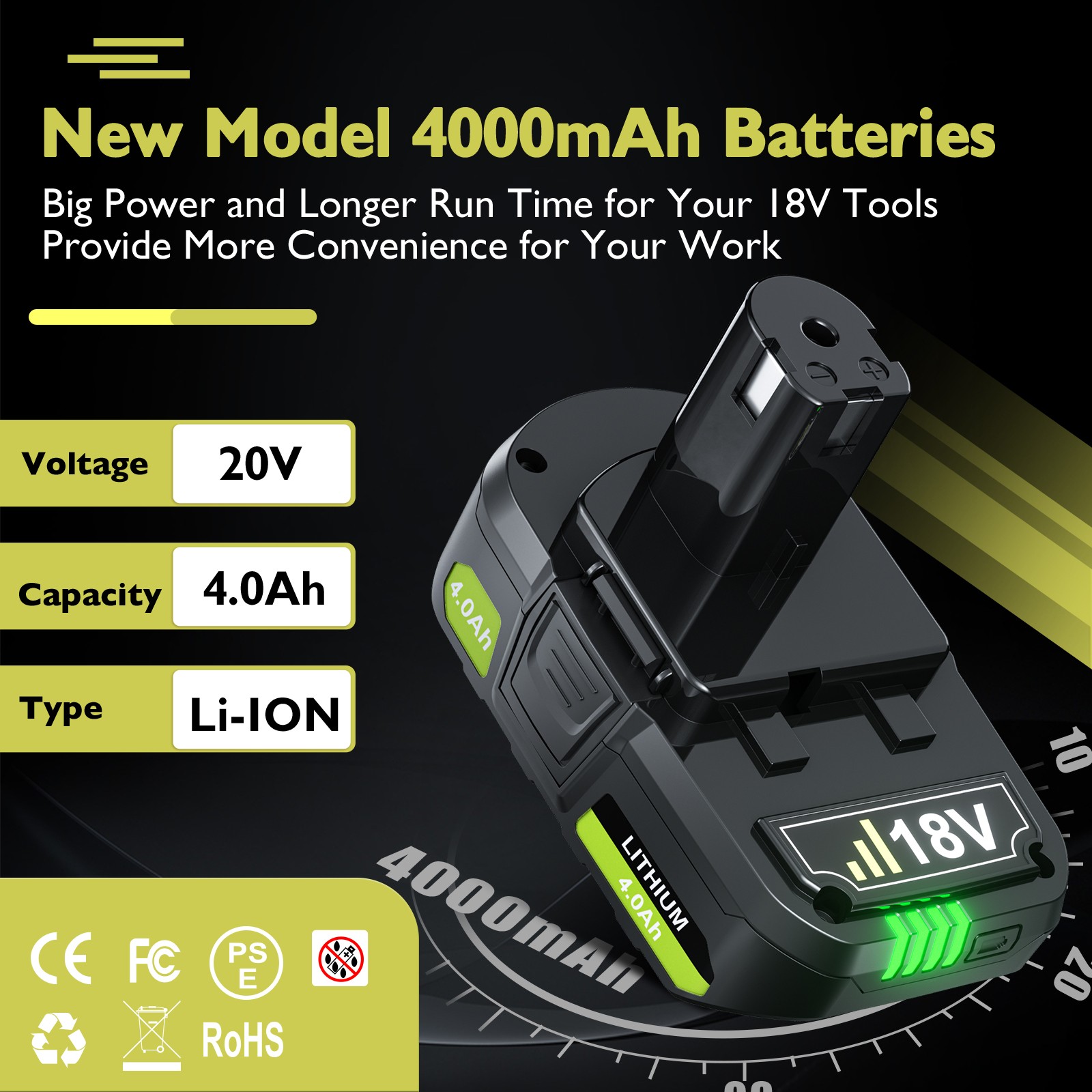 1-2X For RYOBI P108 18V PBP003 8.0Ah 3.0Ah Battery Lithium-ion ONE Plus PBP005