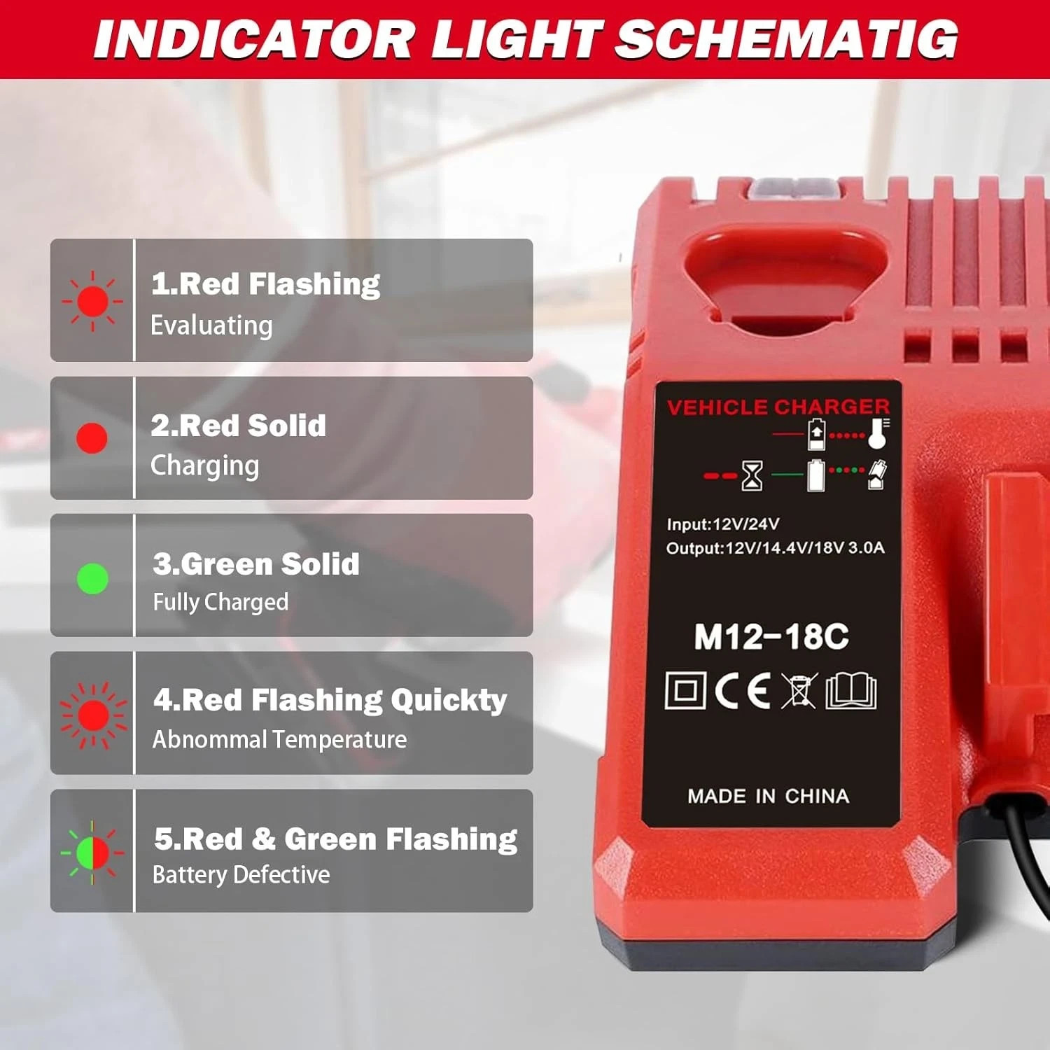 M12 & M18 Multi Voltage Car Charger Milwaukee 12V-18V Lithium Red