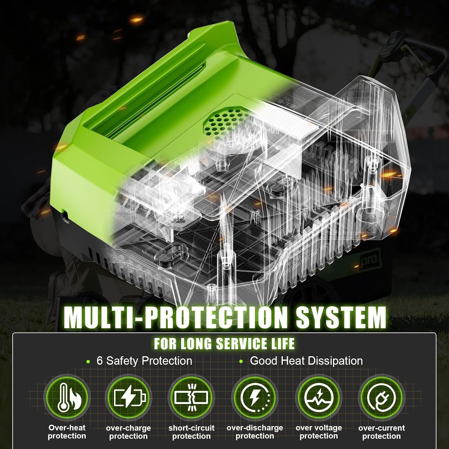 80V 4.0A Rapid Battery Charger For Greenworks Pro 80 Volt GCH8040 GCH8020 Dock
