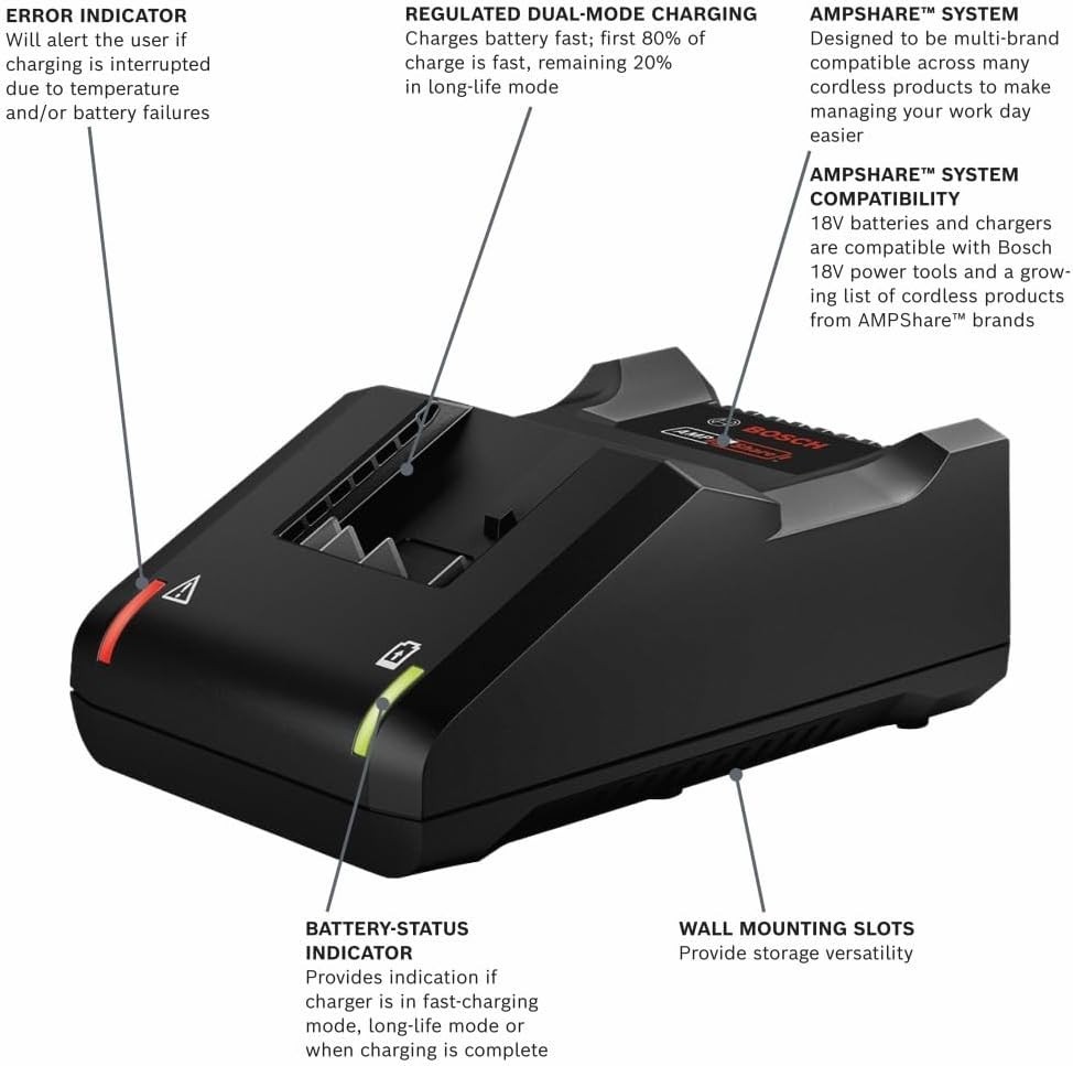 BOSCH 18V 18 Volt Lithium-Ion Fast Battery Charger GAL18V-40