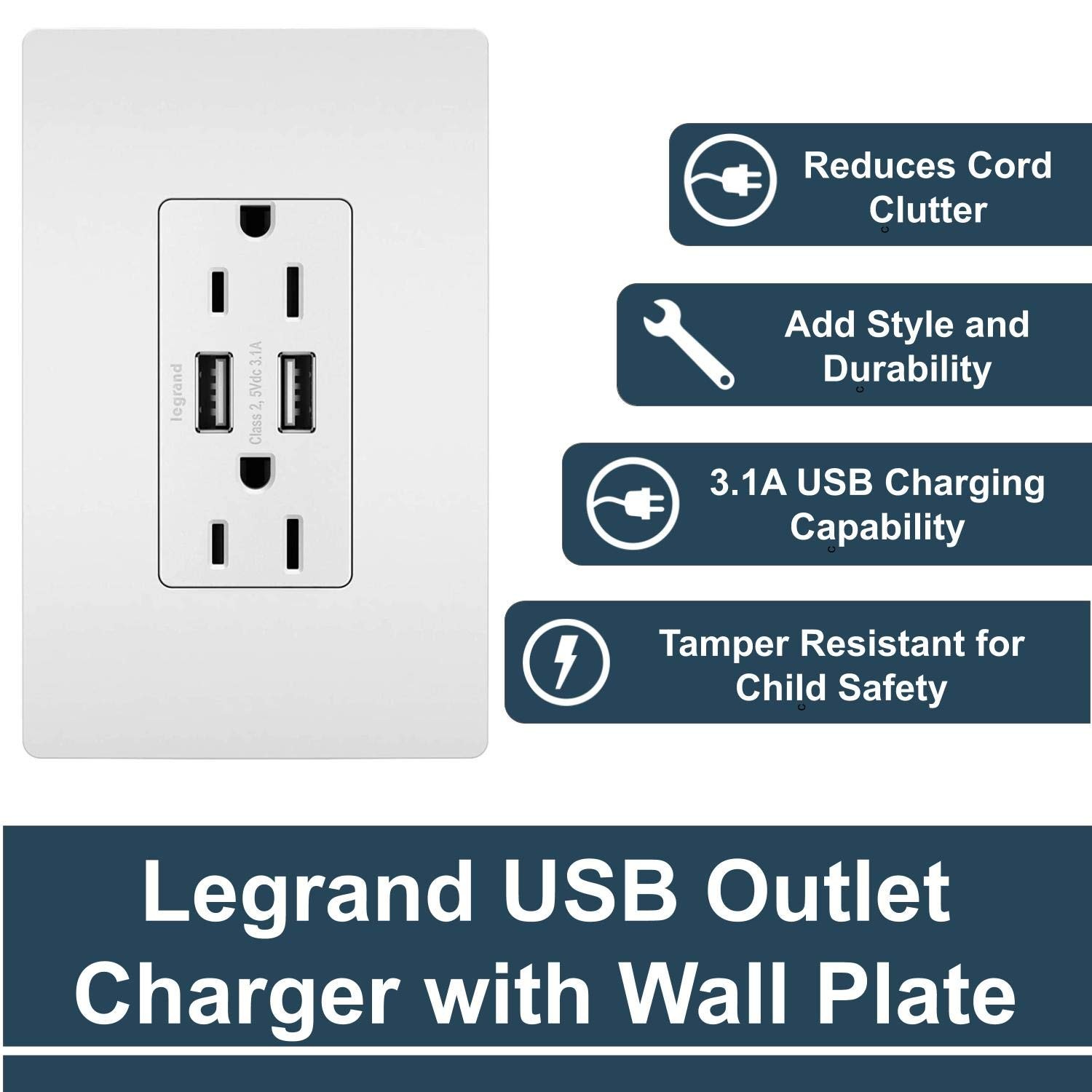 Legrand Radiant Tm826Usbwpwccv4 15 Amp Decorator Duplex Tamper Resistant Outlet