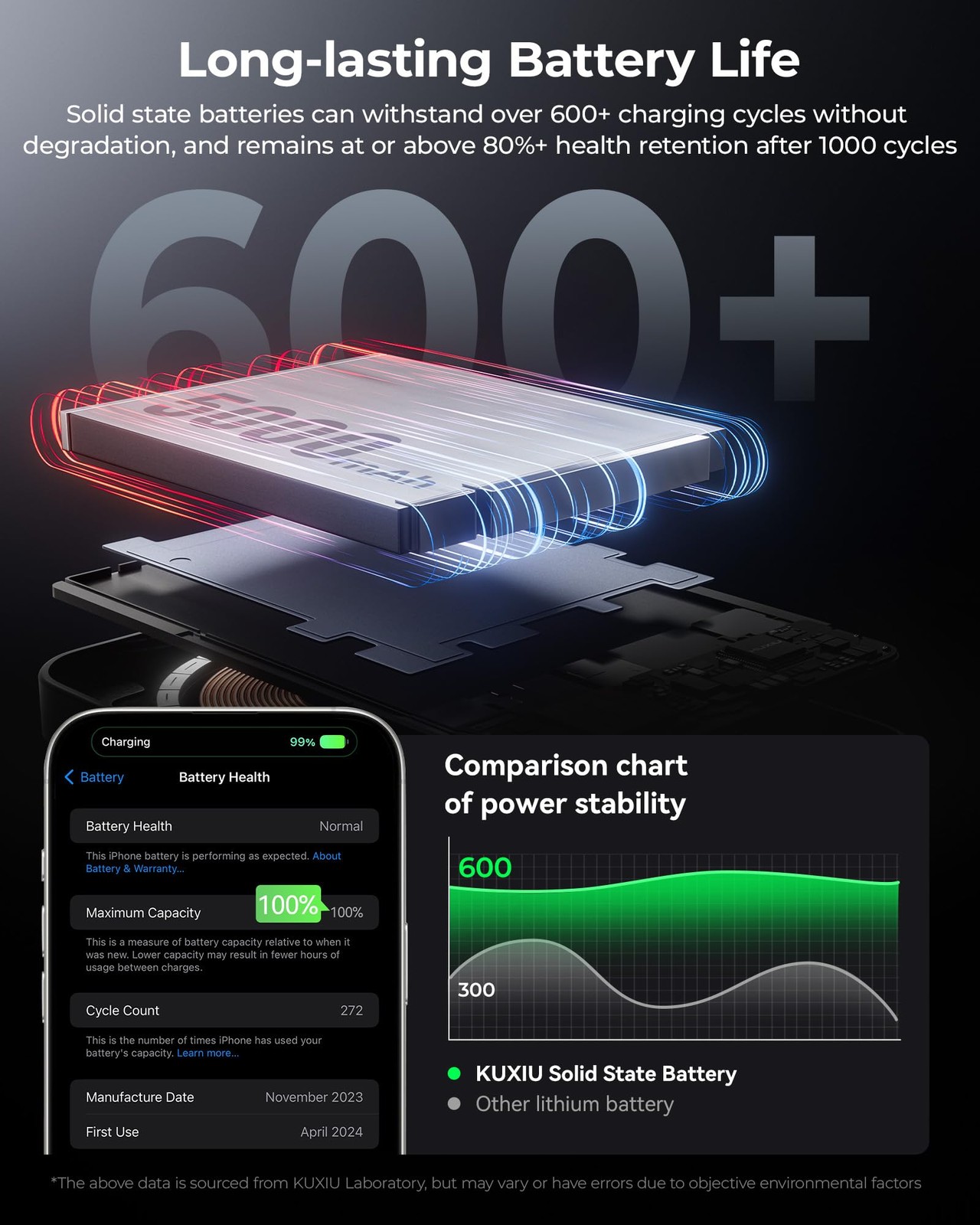 KU XIU 2025 Solid-State Magnetic Portable Charger 5000mAh, Qi2-Certified 15W Wir