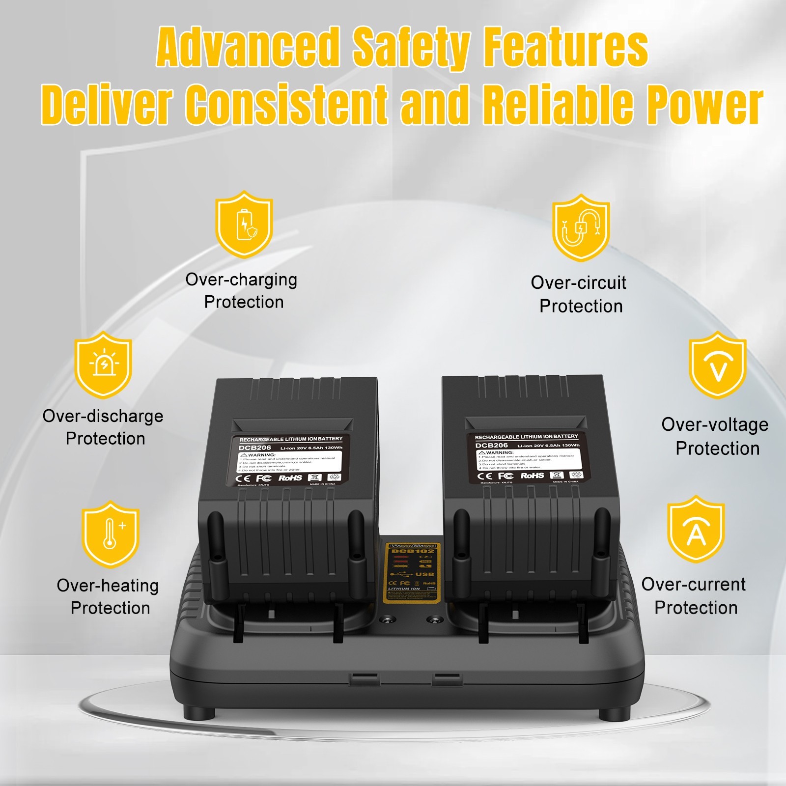 2x 6.5Ah 20V Battery for Dewalt MAX DCB206 DCB205 DCB204 Cordless Dual Charger