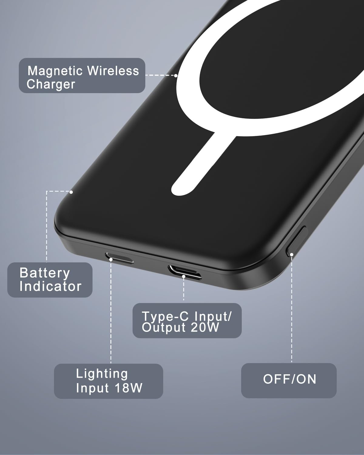 Podoru For Magsafe Battery Pack 5000Mah Magnetic Power Bank Type-C Cable 20W Pd