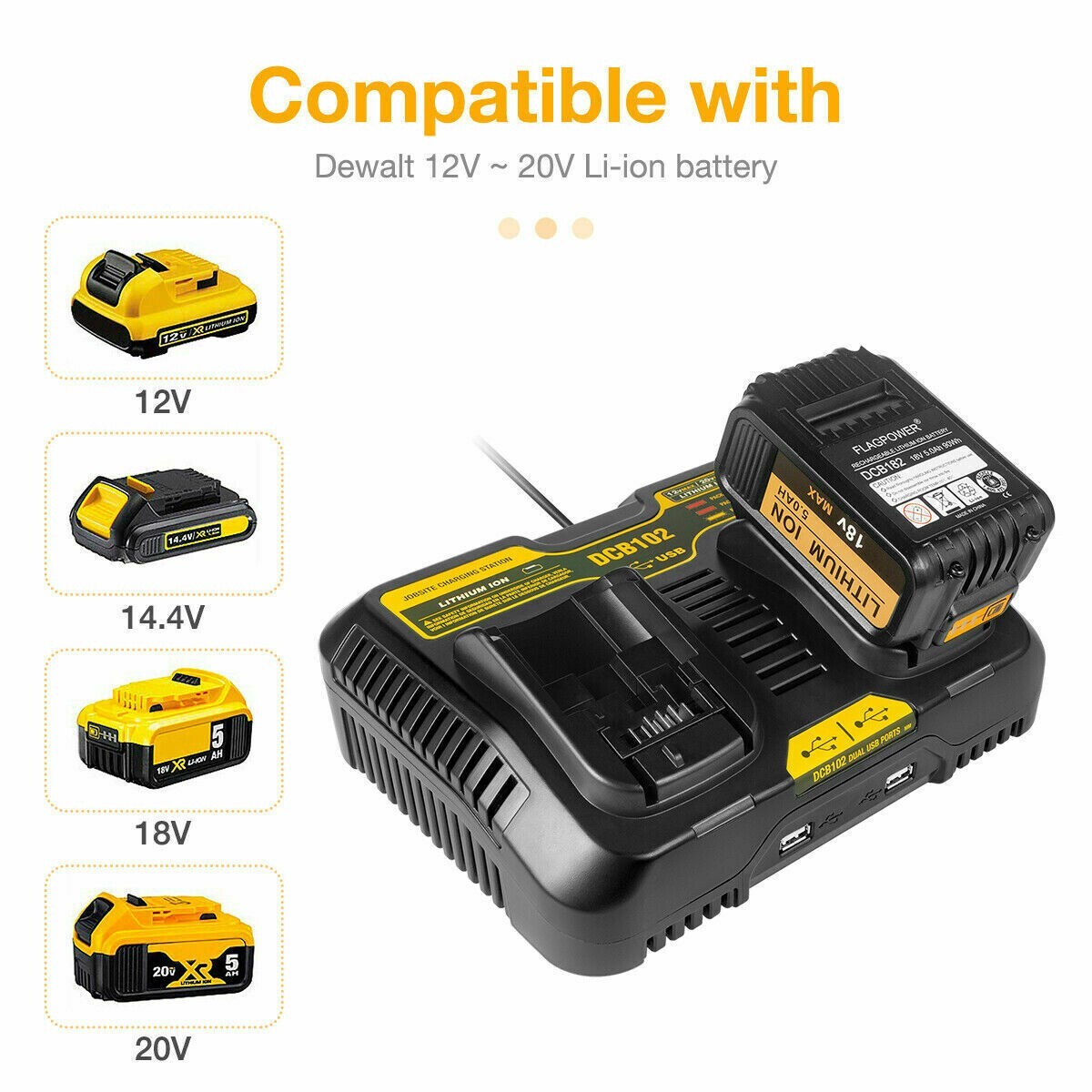 For Dewalt DCB102 Max Lithium Dual 2 Port Battery Charger DCB200 DCB206 12V- 20V