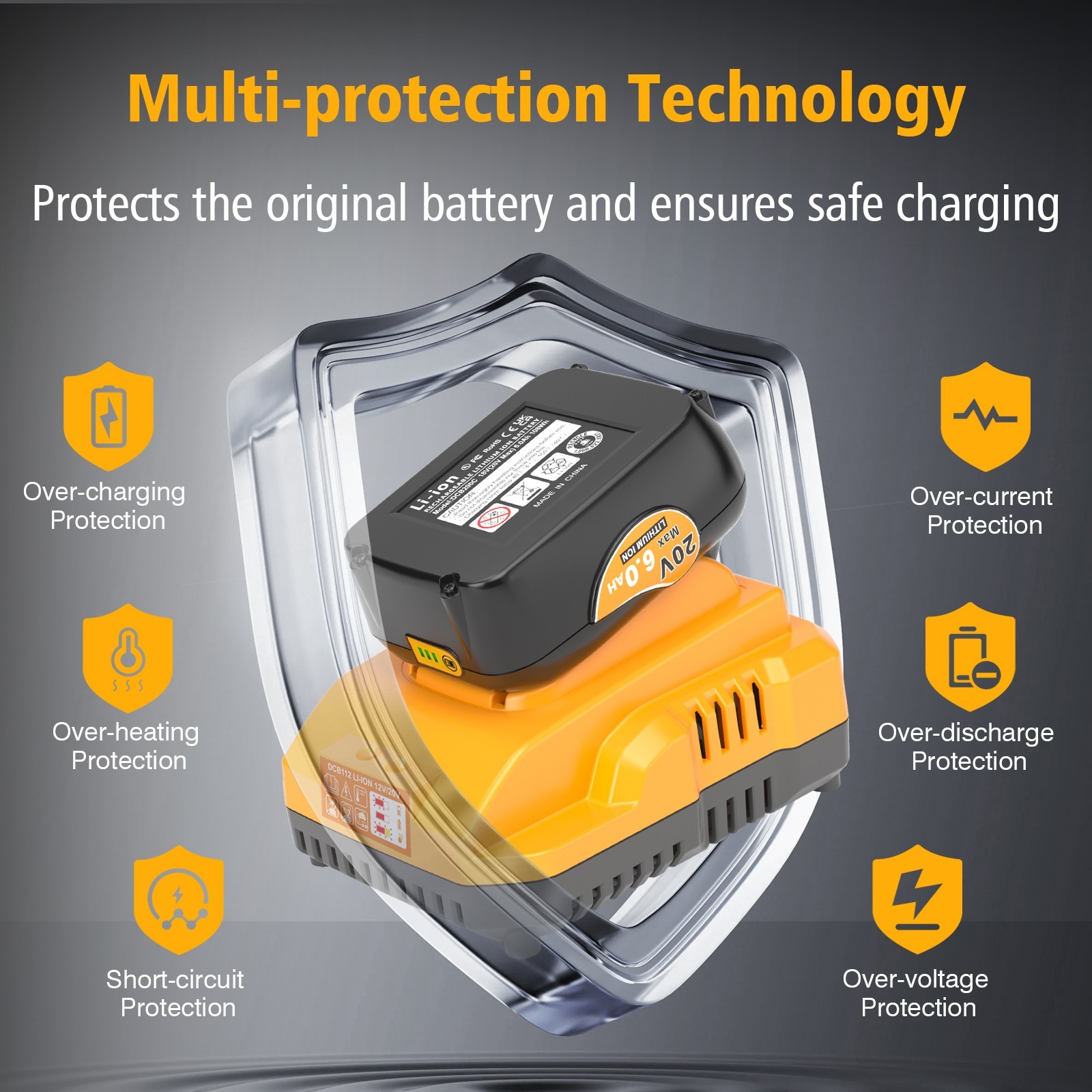 DCB112 20V MAX Battery Charger Replacement for Dewalt Battery Charger