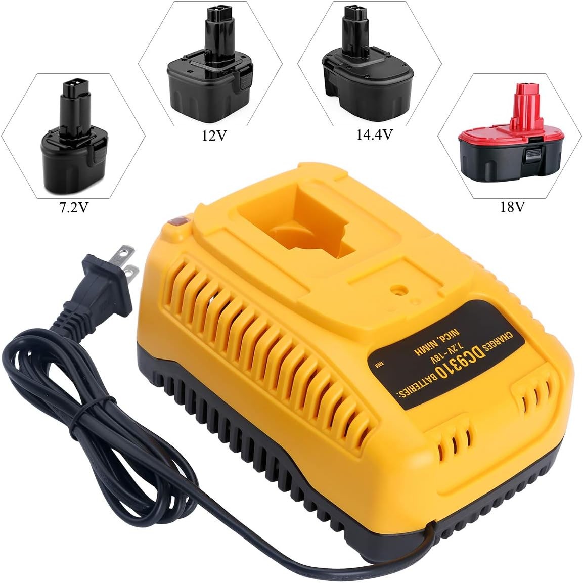 DC9310 Fast Charger Replace for DEWALT 18 Volts Battery DW9116 Compatible with