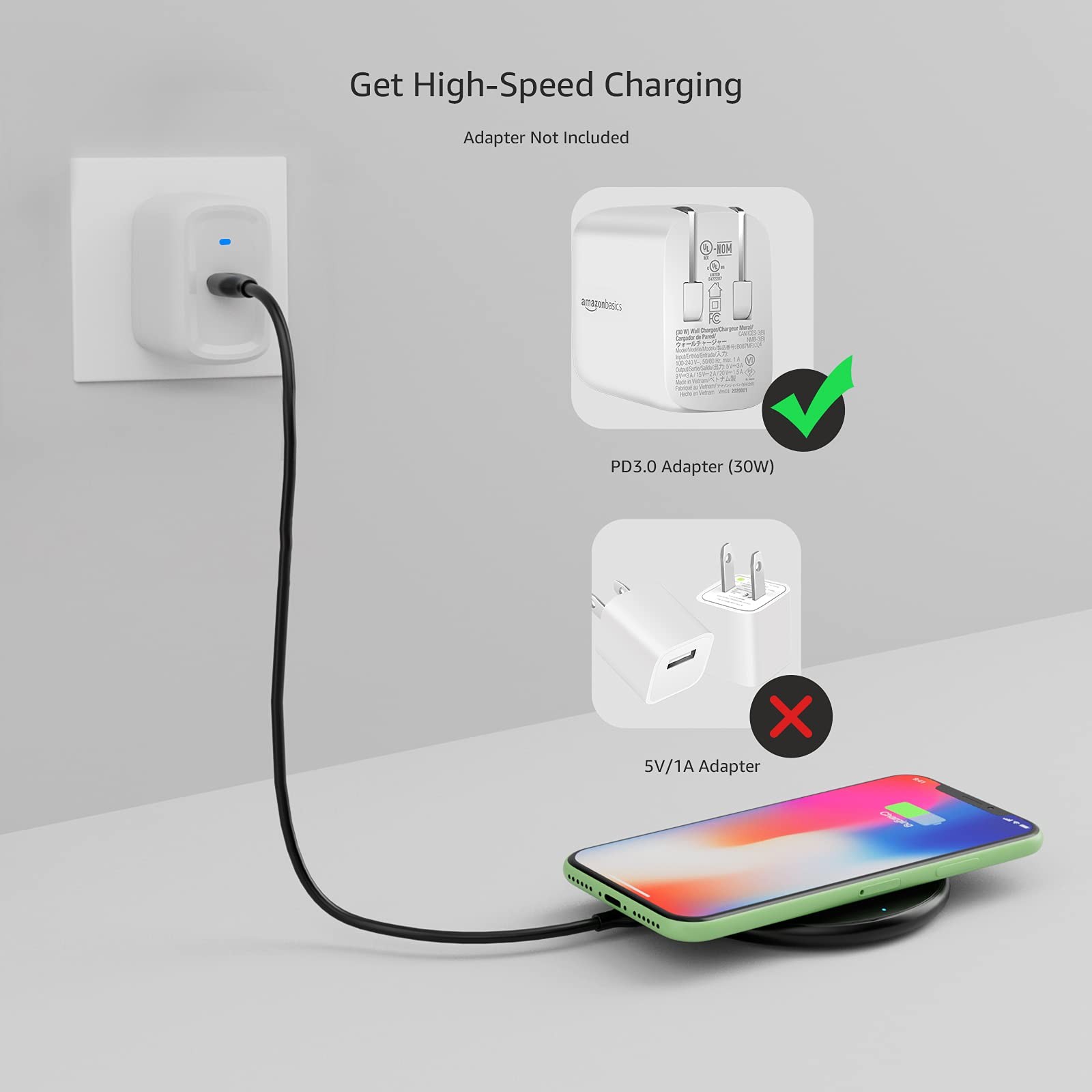 Retailer Basics Wireless Charger 15W Qi Certified Wireless Charging Pad Usb Cabl