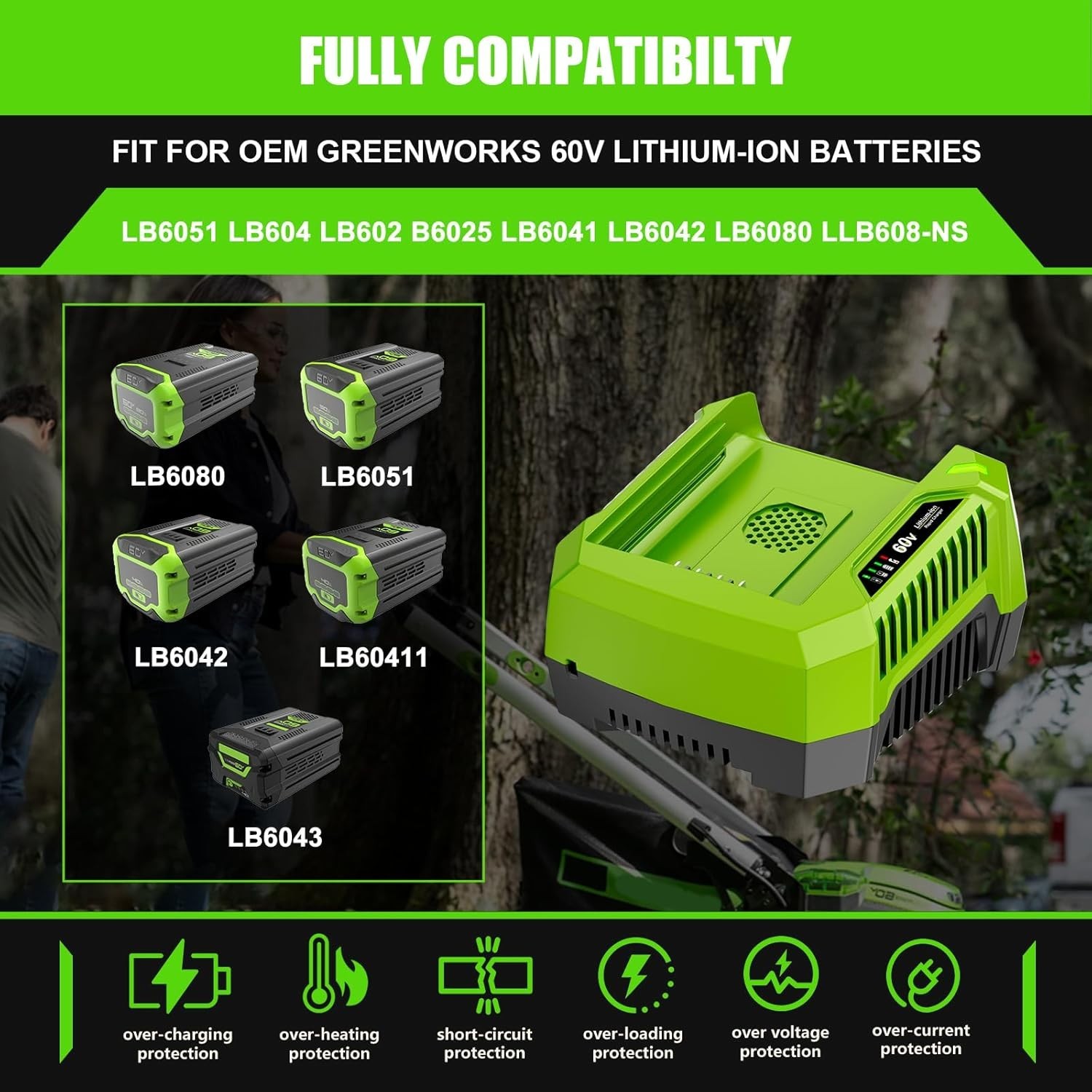 6.0A Rapid Charger for 60V Battery CH60R00 2936902 Compatible Replacement