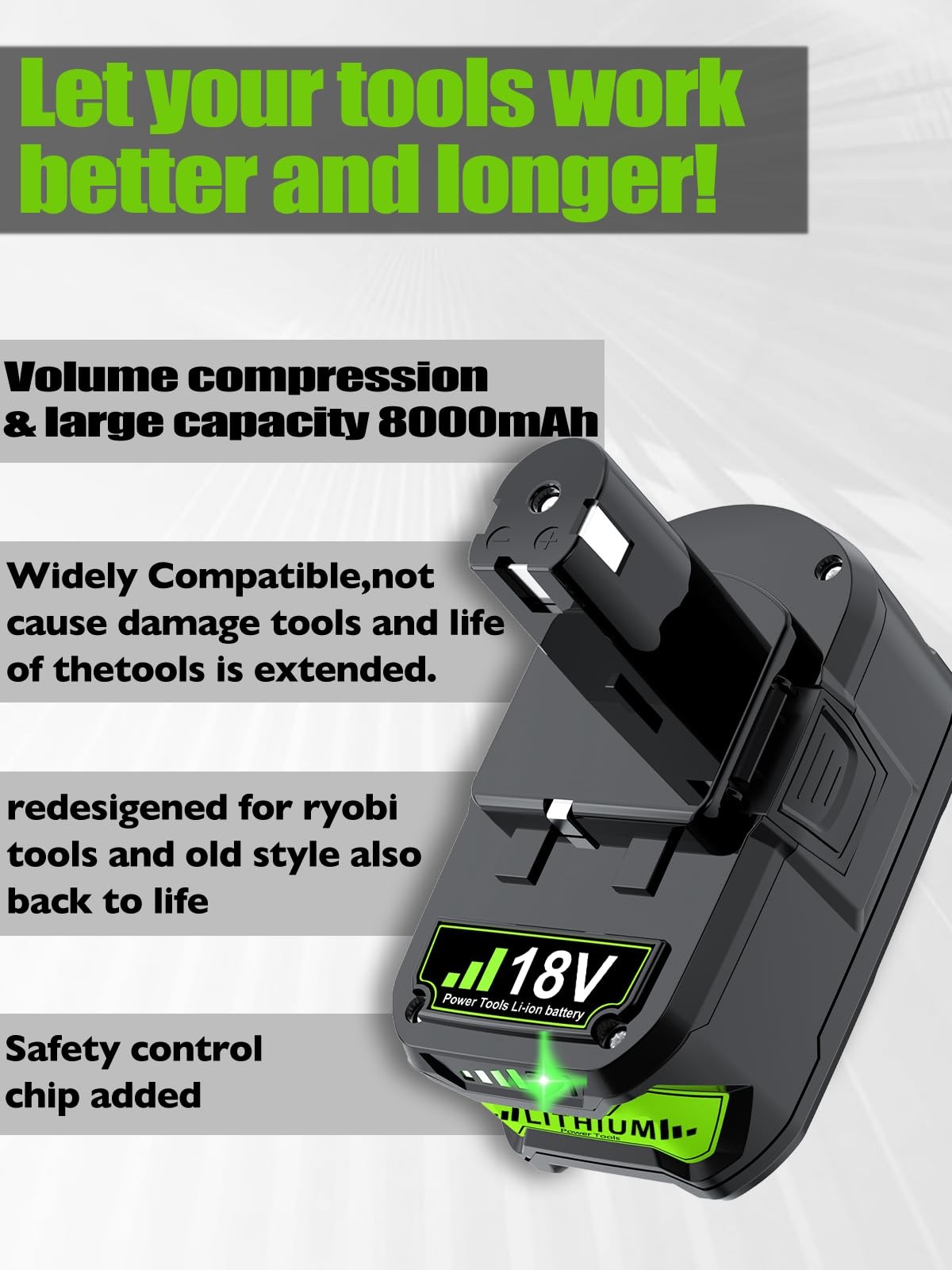 Junwood 2Pack 8000Mah Replacement For Ryobi 18V Battery 18 Volt Lithium Battery