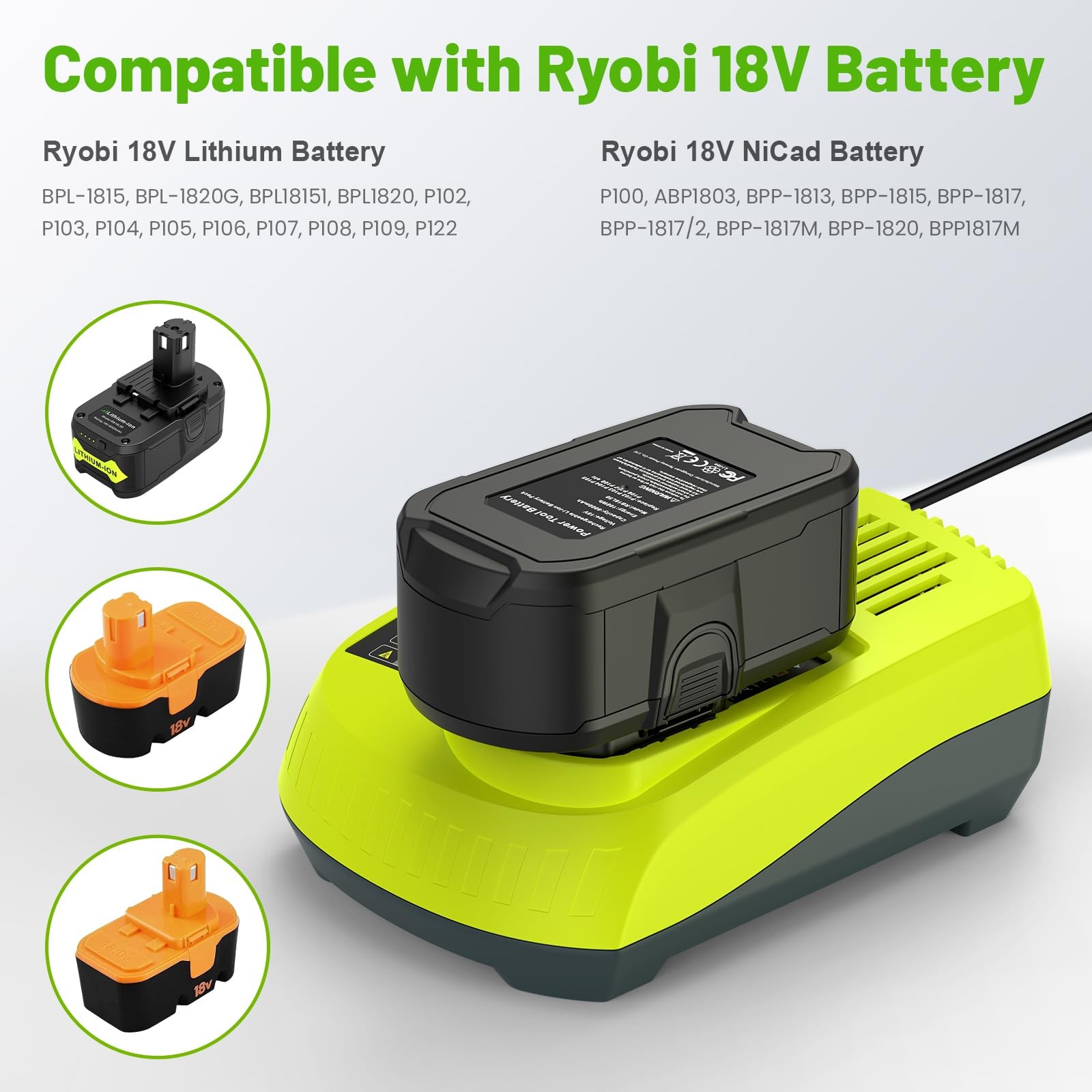 Labtec 1-Pack 18V 6.0Ah Rb18L50 Replacement For Ryobi 18 Volt Dual-Chemistry