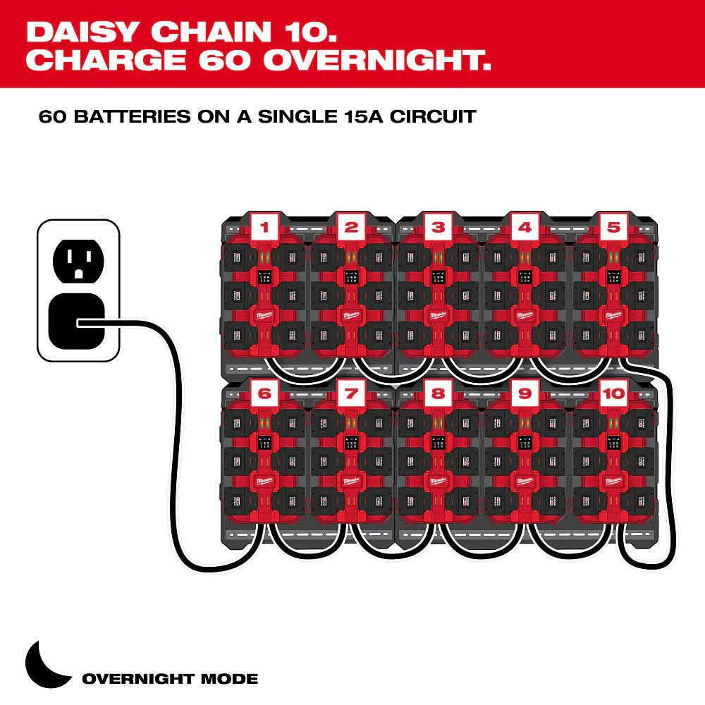 Milwaukee 48-59-1817 M18 18V Six Bay Daisy Chain Rapid Charger