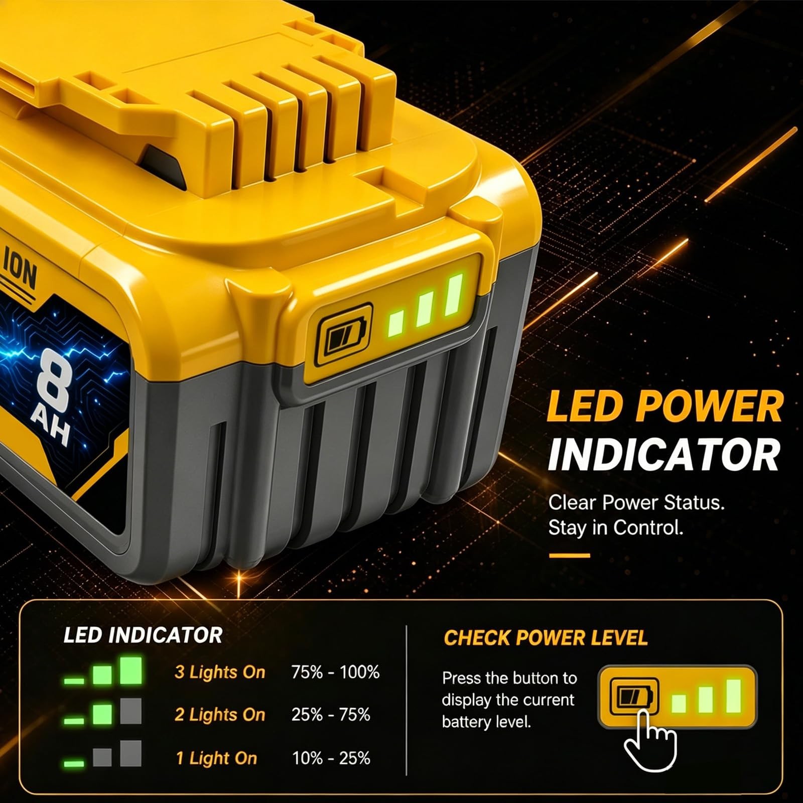 Saniu 1 Pack 8.0Ah Replacement For Dewalt 20V Battery Long-Lasting Lithium-Ion
