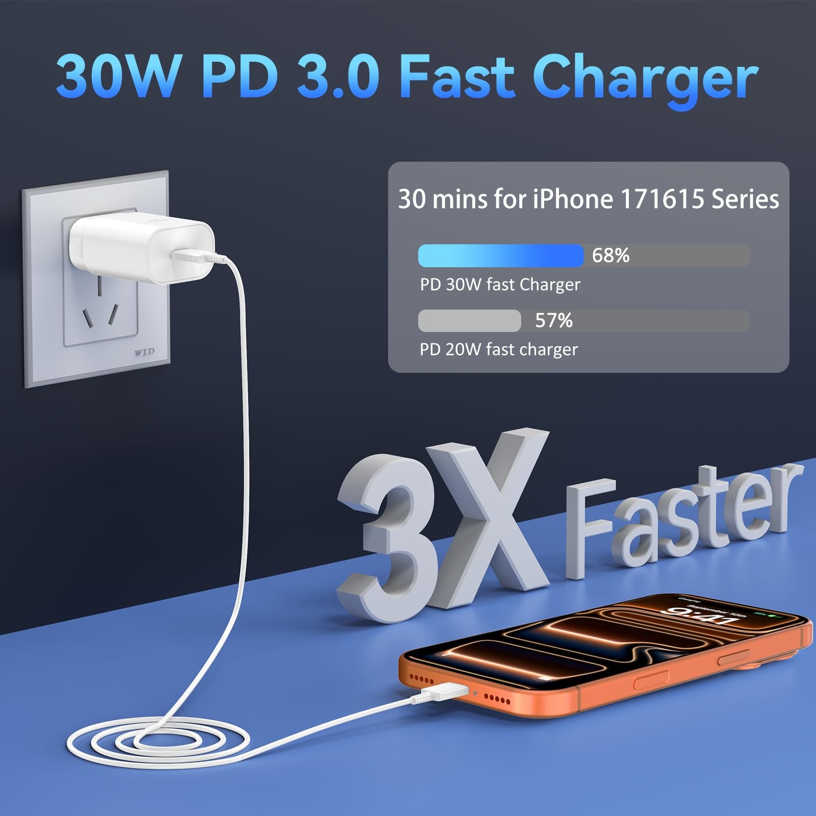 Dihines Iphone 17 16 15 Charger Charging30W Usb C Charger Type C Charger Phone