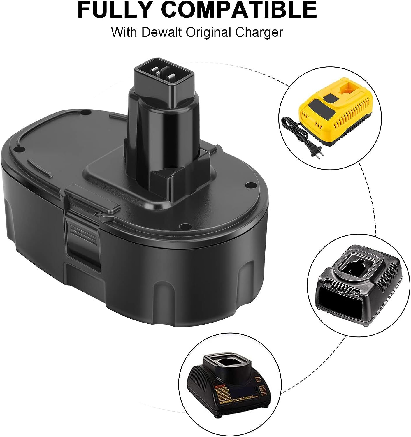 2Pack for DeWALT DC9096 DW9095 DW9096 DW9099 18 Volt 3.6Ah NIMH Battery/ Charger
