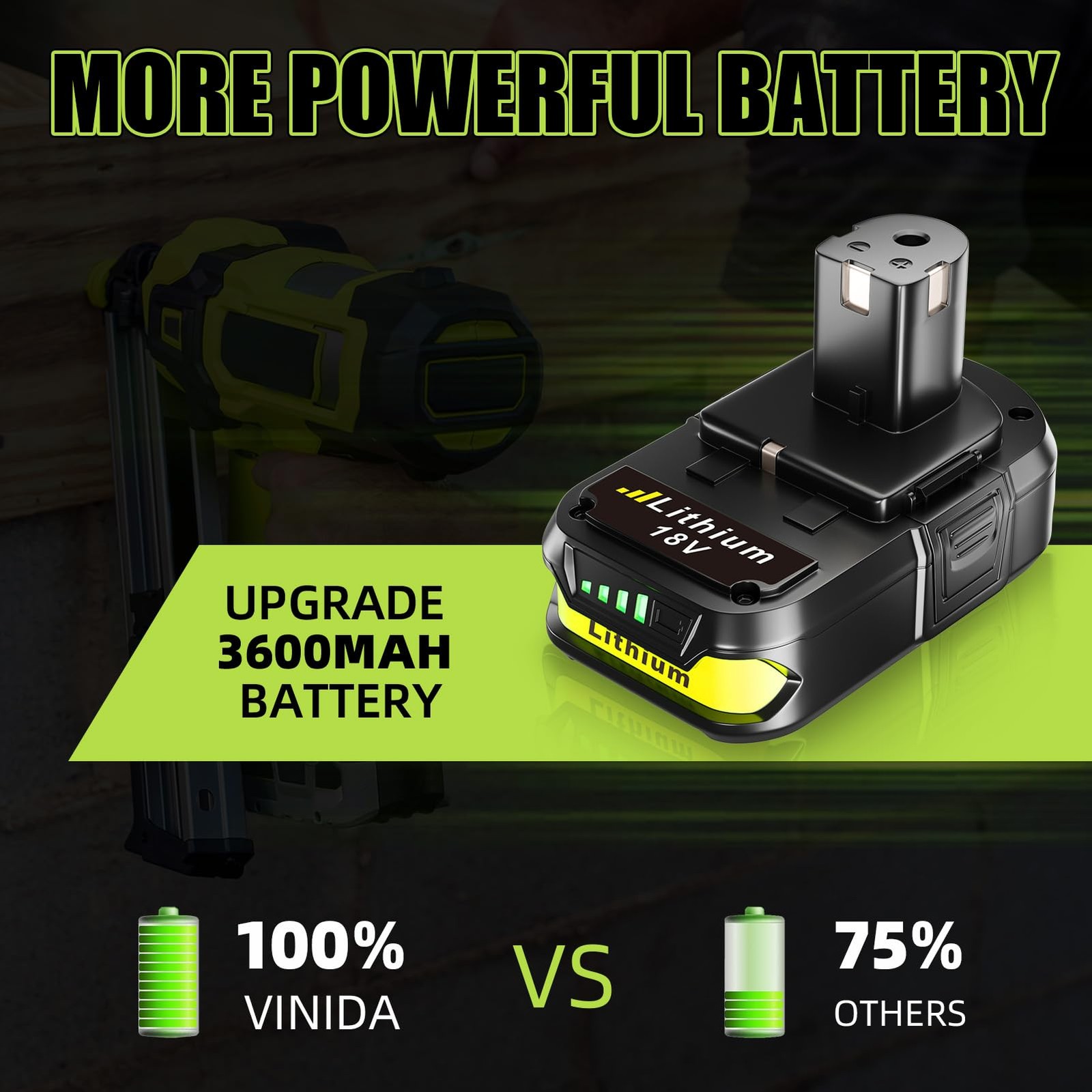 Vinida 2-Pack 3.6Ah Batteries Replacement For Ryobi 18V Battery P102 P103 P104