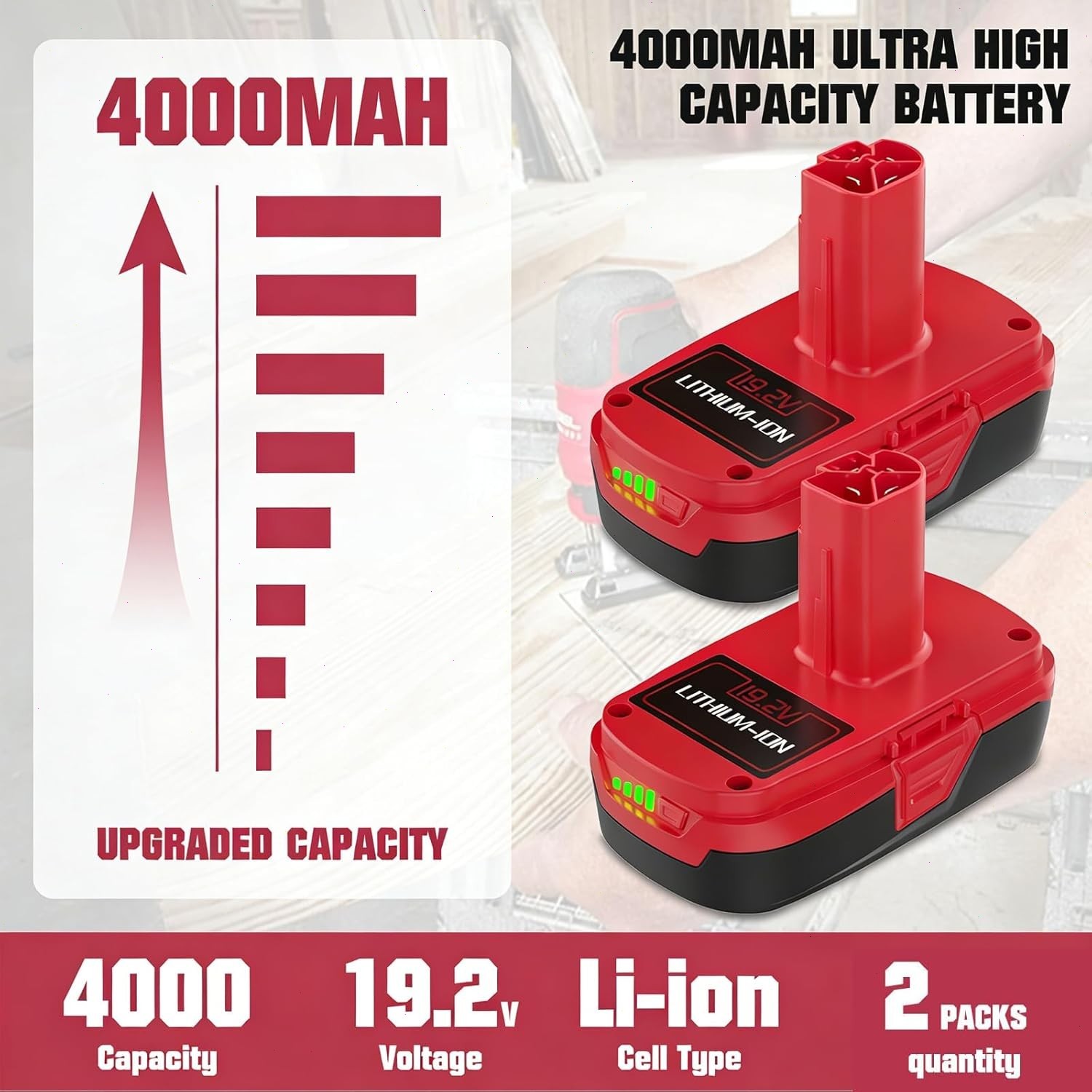 2/4Packs 4.0Ah Lithium-ion Battery for Craftsman C3 19.2V Battery 11375 11570