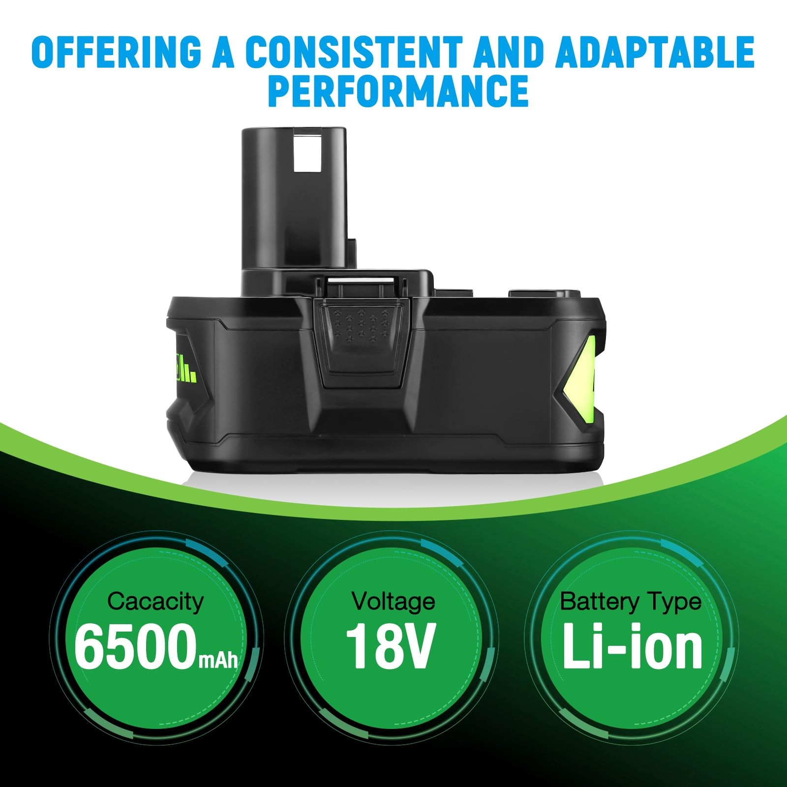 UTRBATT 2Pack 6.5Ah 18V Battery with Charger Replacement for Ryobi Green