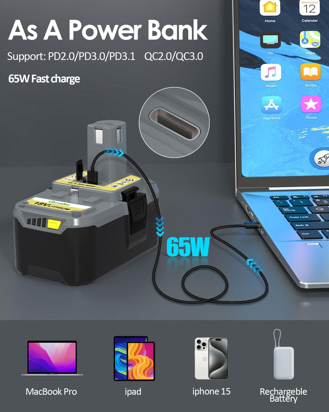clevabie 【USB-C Fast Charge】 18V4.0AH Replacement 5.32in*3.22in*5.91in, Black