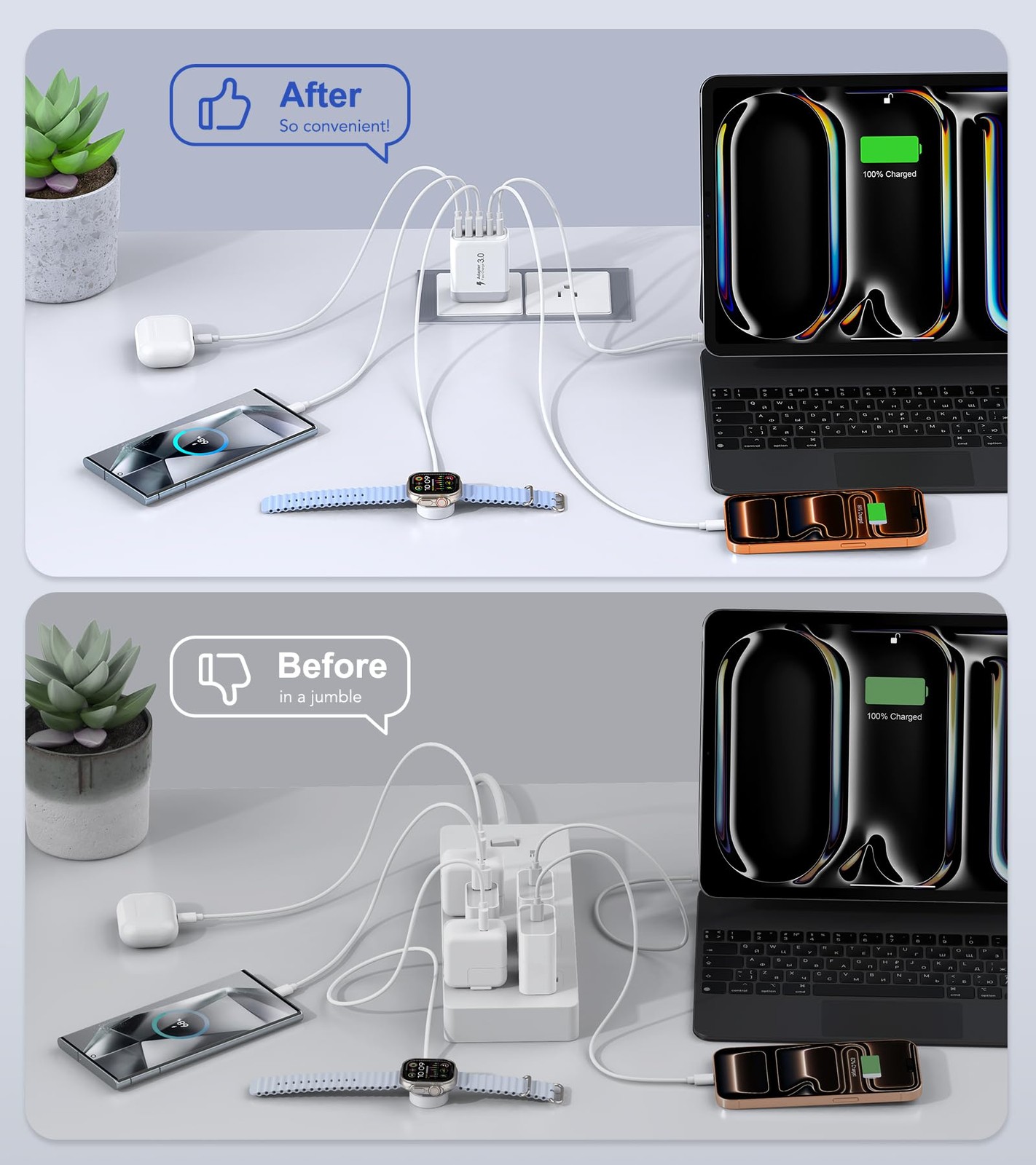 Csodince 60W Usb C Wall Charger Block 2Pack 5-Port C Charger Charging Block