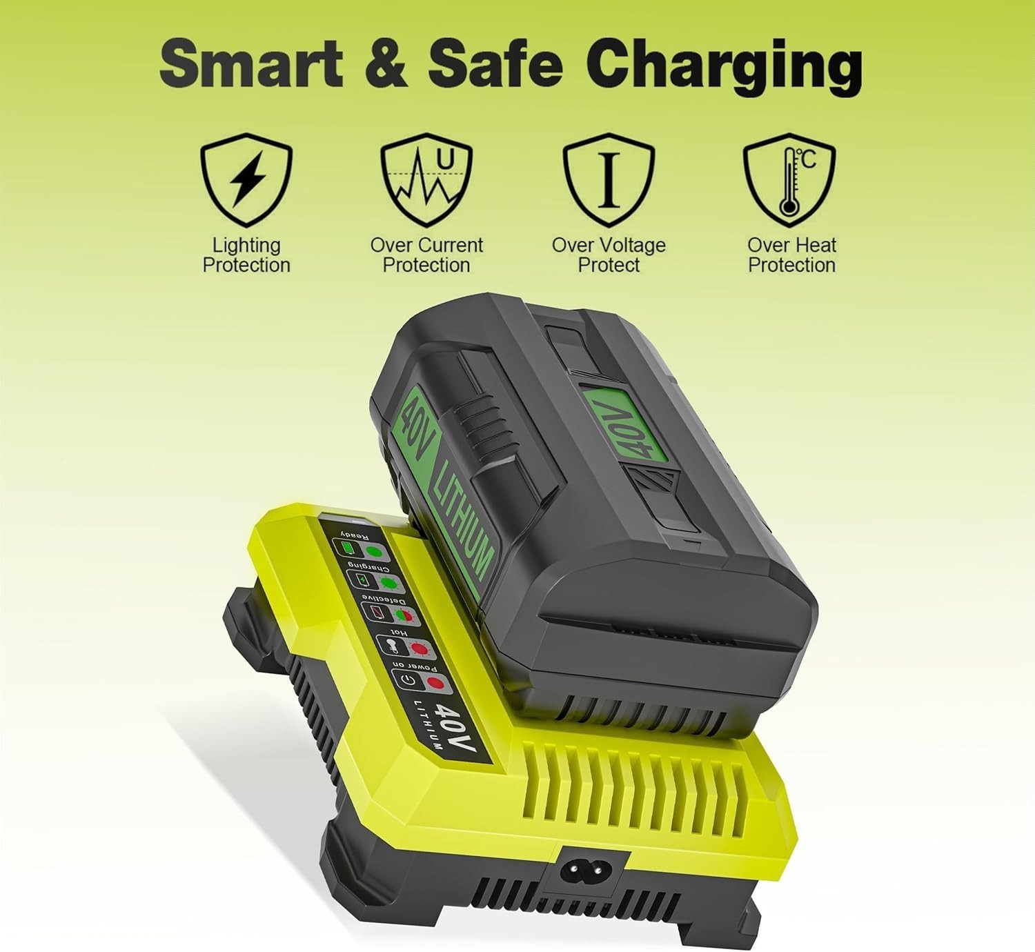 For Ryobi OP408VNM 40V Lithium-Ion Battery Rapid Charger OP406VNM 40-Volt NEW
