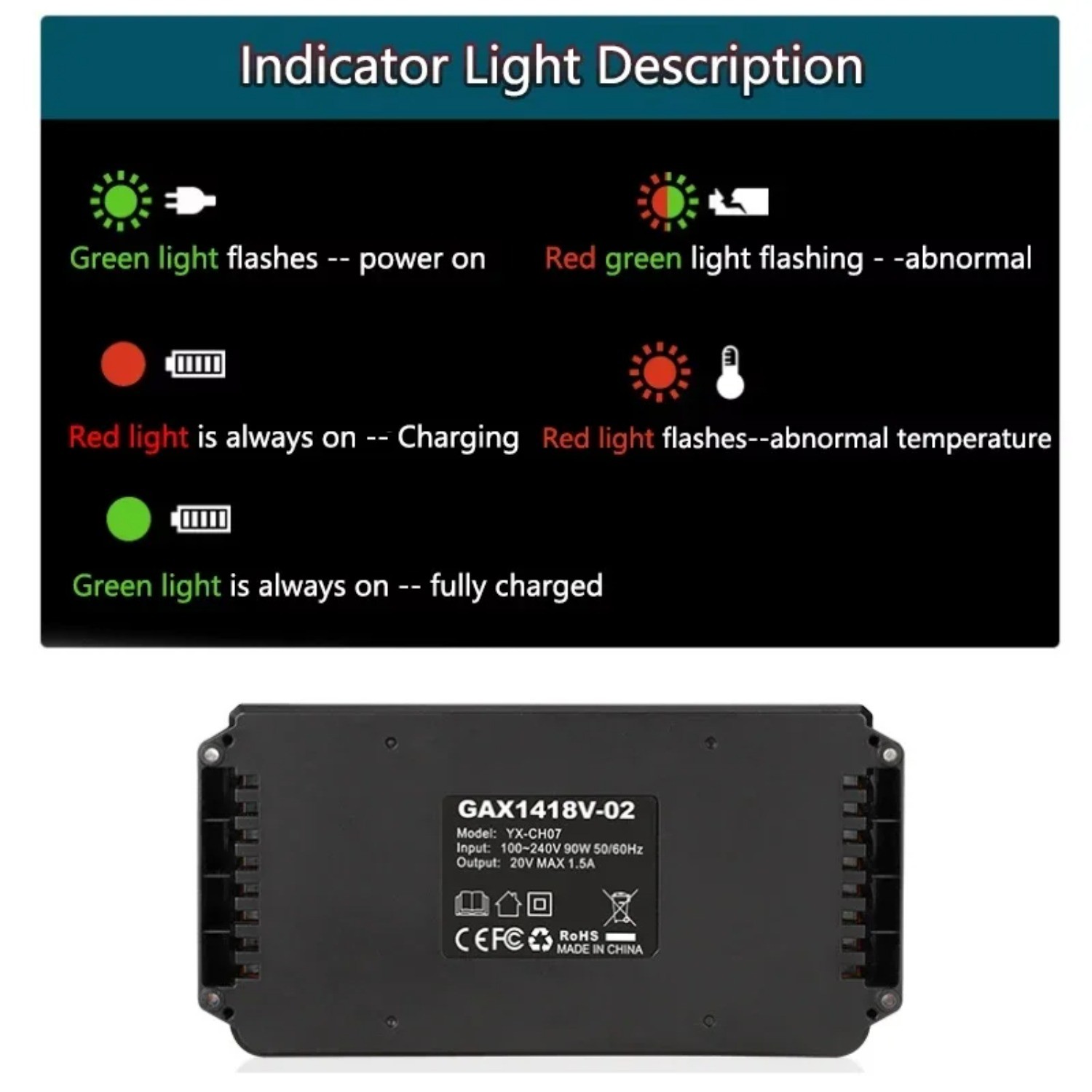 90W Fast Charger for Bosch 18V GBA Battery Dual Port Charger With LED BAT612