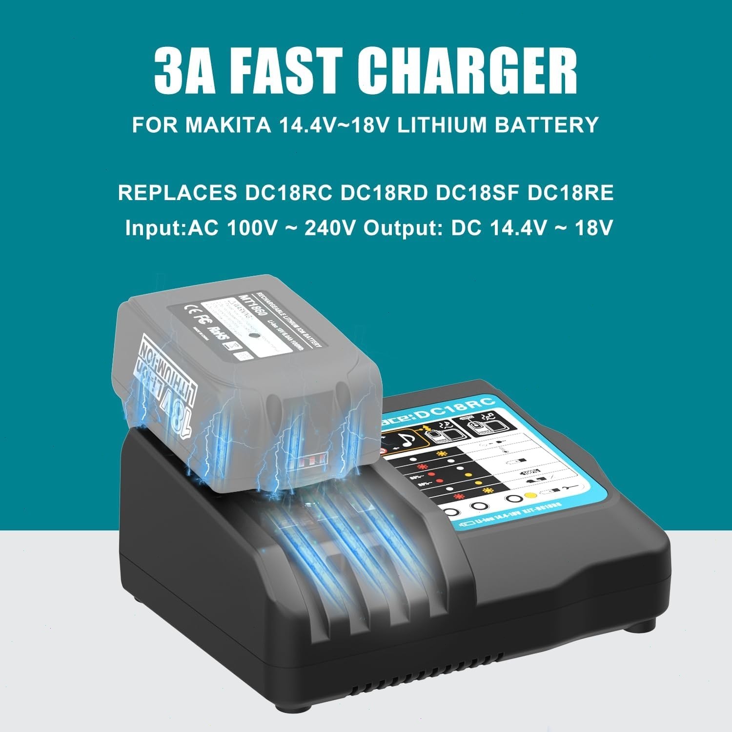 DC18SF 14.4v-18v Multi 4-Ports Fast Charger for Makita and 8.0Ah Battery BL1860B