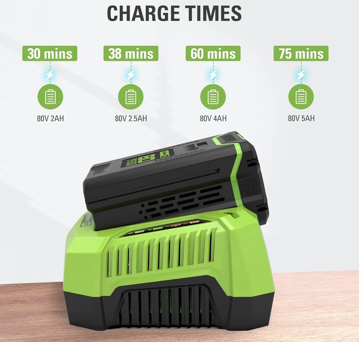Greenworks Pro 80V Rapid Battery Charger (battery not included)