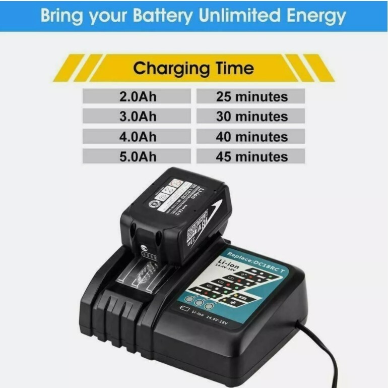 For Makita DC18RC 18V LXT Lithium‑Ion Rapid Optimum Battery Charger BL1830 1860