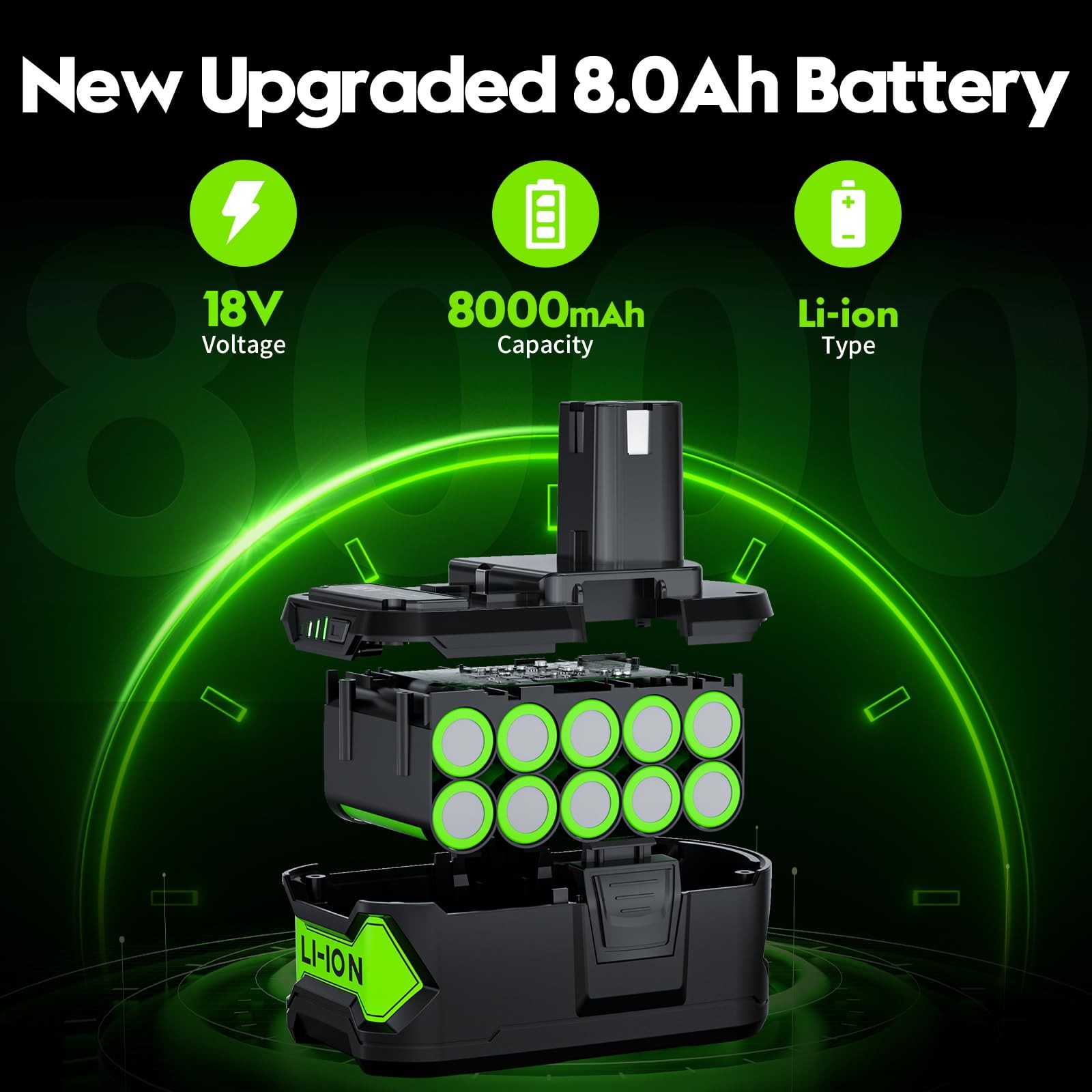 Bonadget NEW 8.0Ah 18V Battery and Charger Combo for Ryobi BLACK+Green