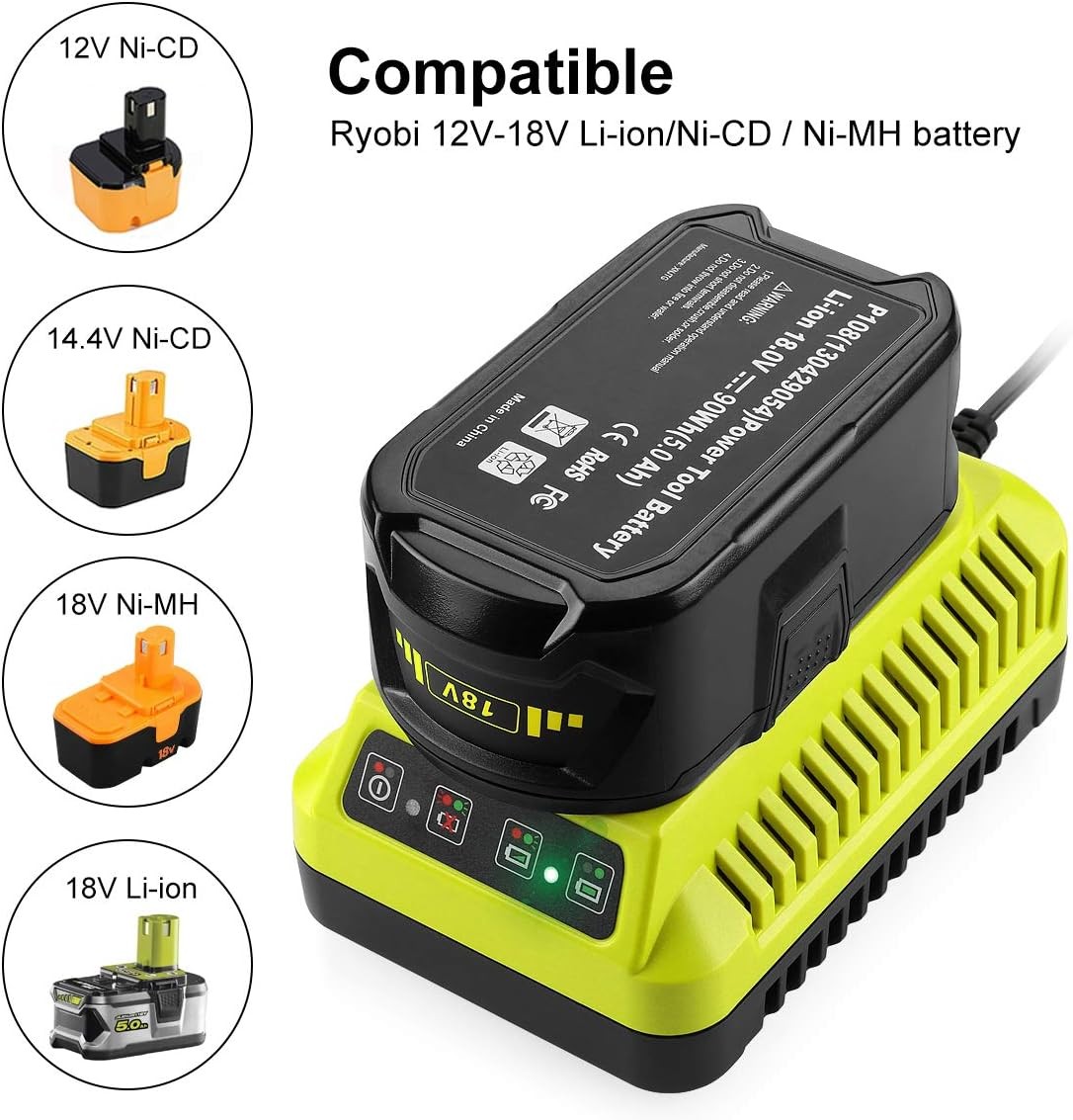 12V-18V P117 Charger for Ryobi One+ Battery P102 P109 P145 P190 Rapid Charging