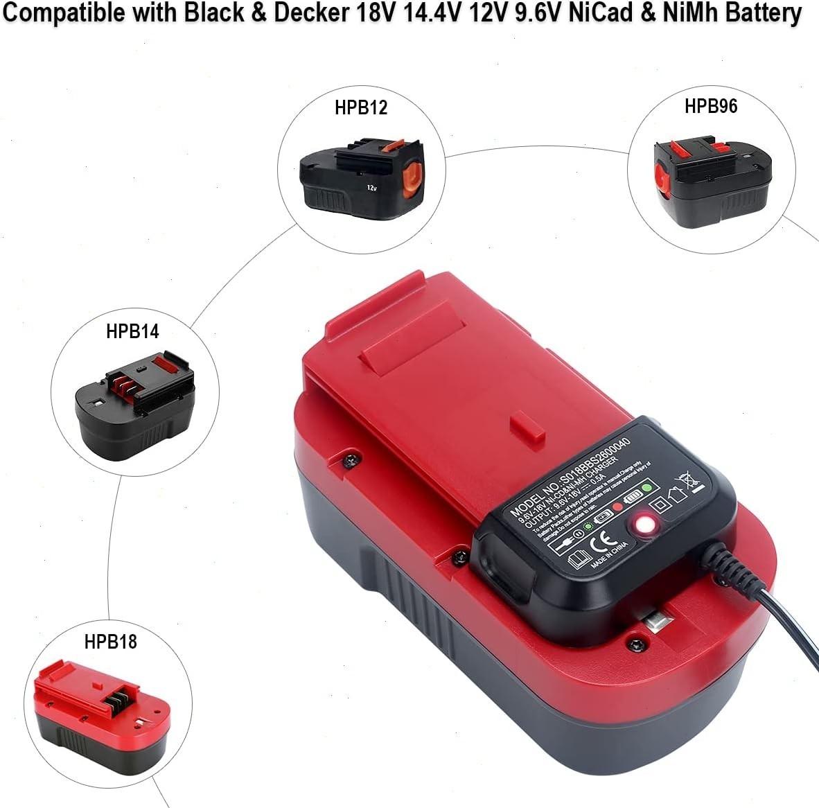 2Pack 18V for Black & Decker HPB18 18 Volt Battery/Charger HPB18-OPE 244760-00
