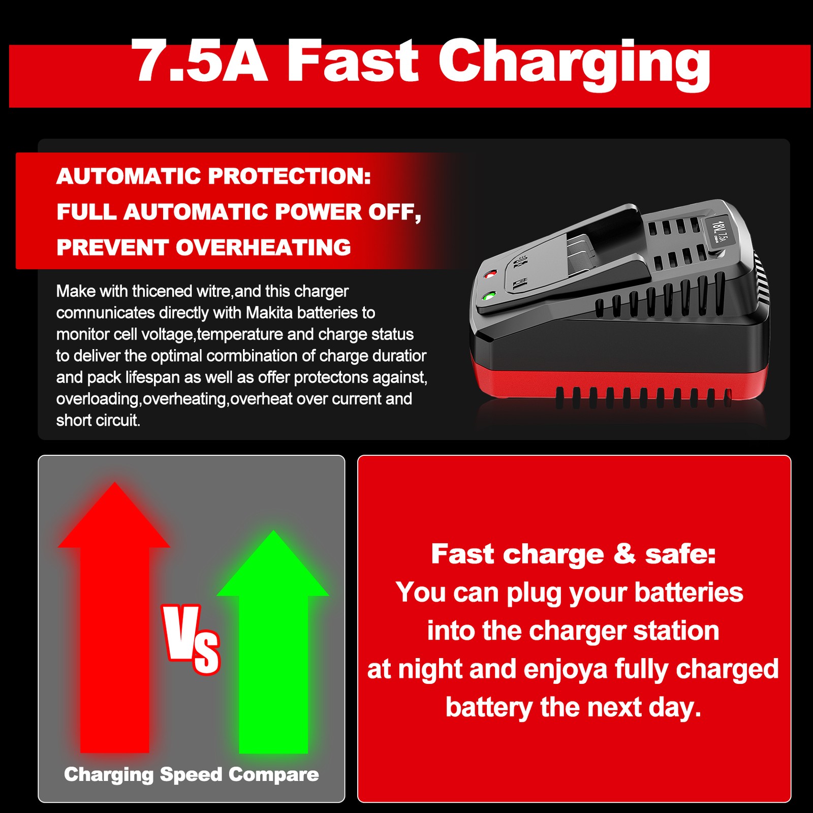 Quick BC660 BC1880 Charger for Bosch 14.4V-18V Battery BAT619G BAT619 BAT609G