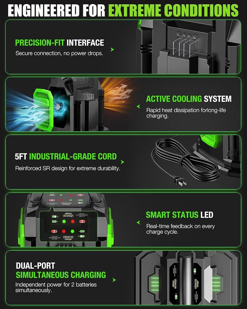 For EGO Power+ 56Volt Lithium-ion Battery Rapid Dual Ports Charger CH2800D 56V