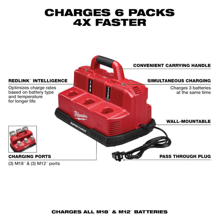 SALE! Milwaukee Tool 48-59-1807 M18 & M12 Rapid Charge Station NEW